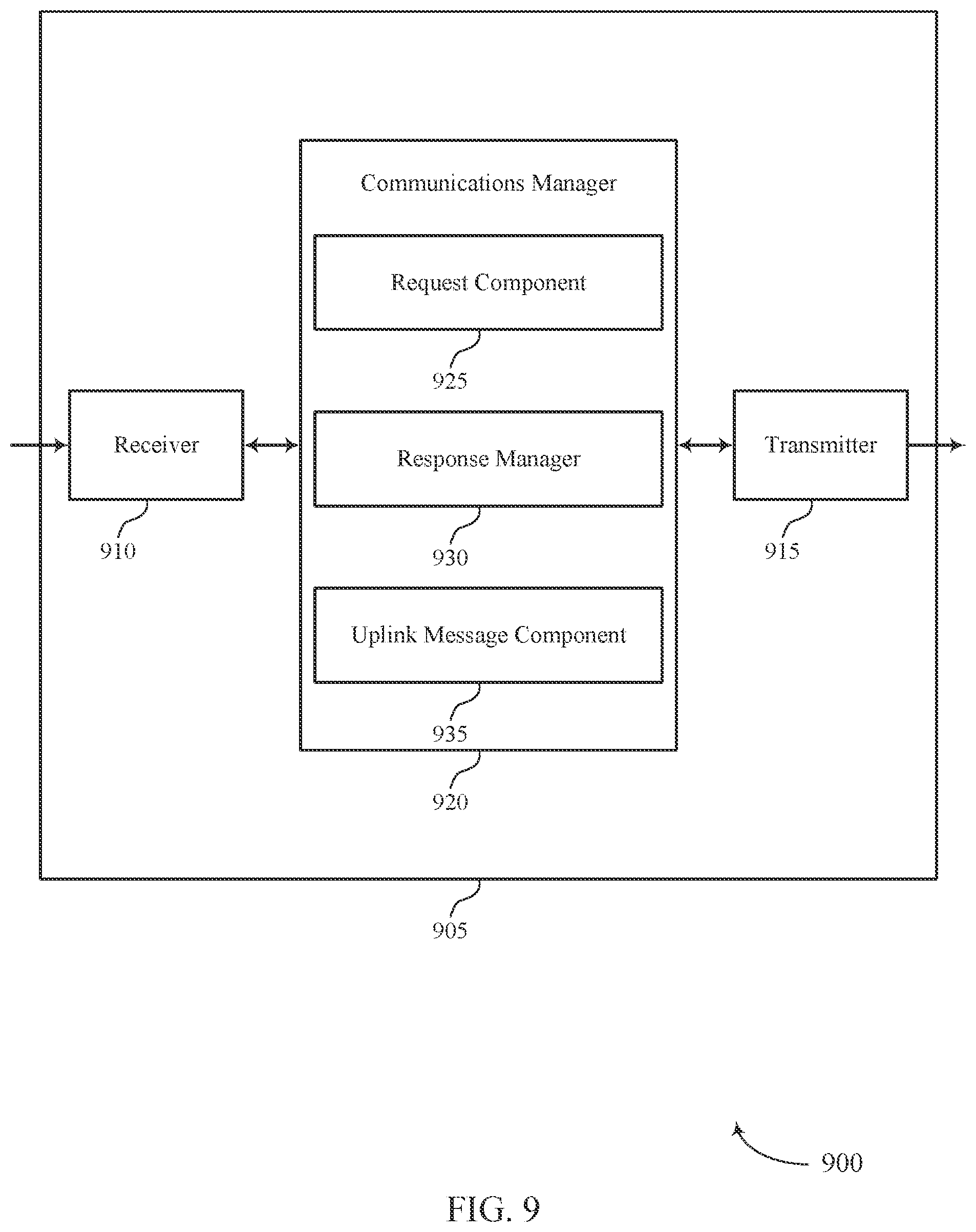 Patent US12588063 Figure 9 – Techniques for indicating message repetition parameters