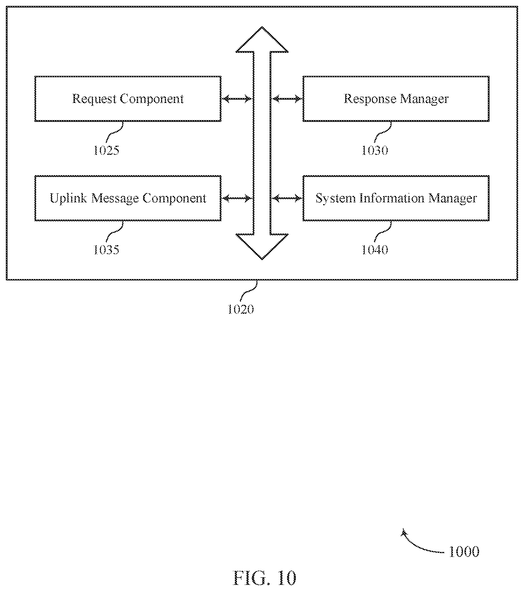 Patent US12588063 Figure 10 – Techniques for indicating message repetition parameters
