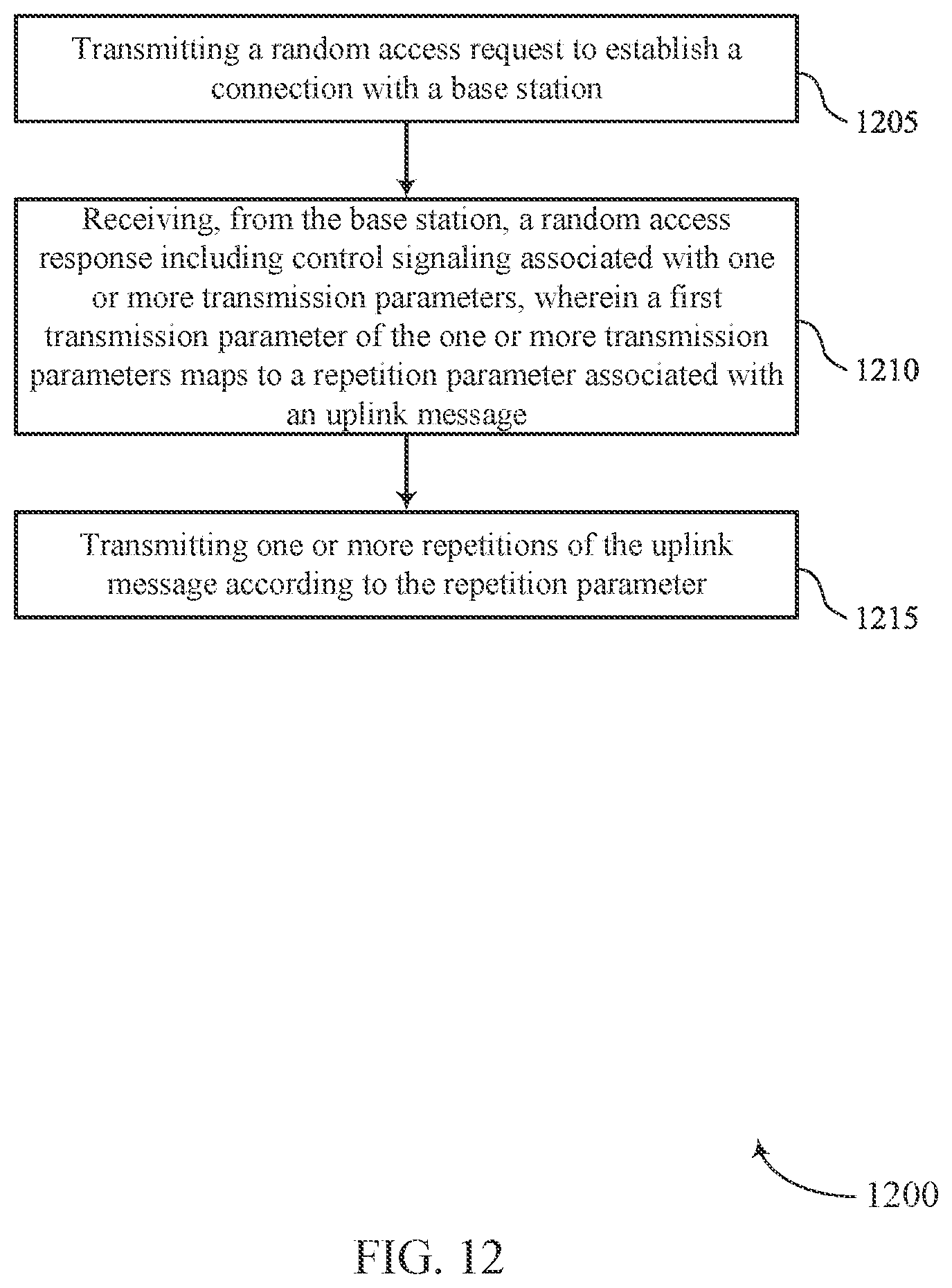 Patent US12588063 Figure 12 – Techniques for indicating message repetition parameters