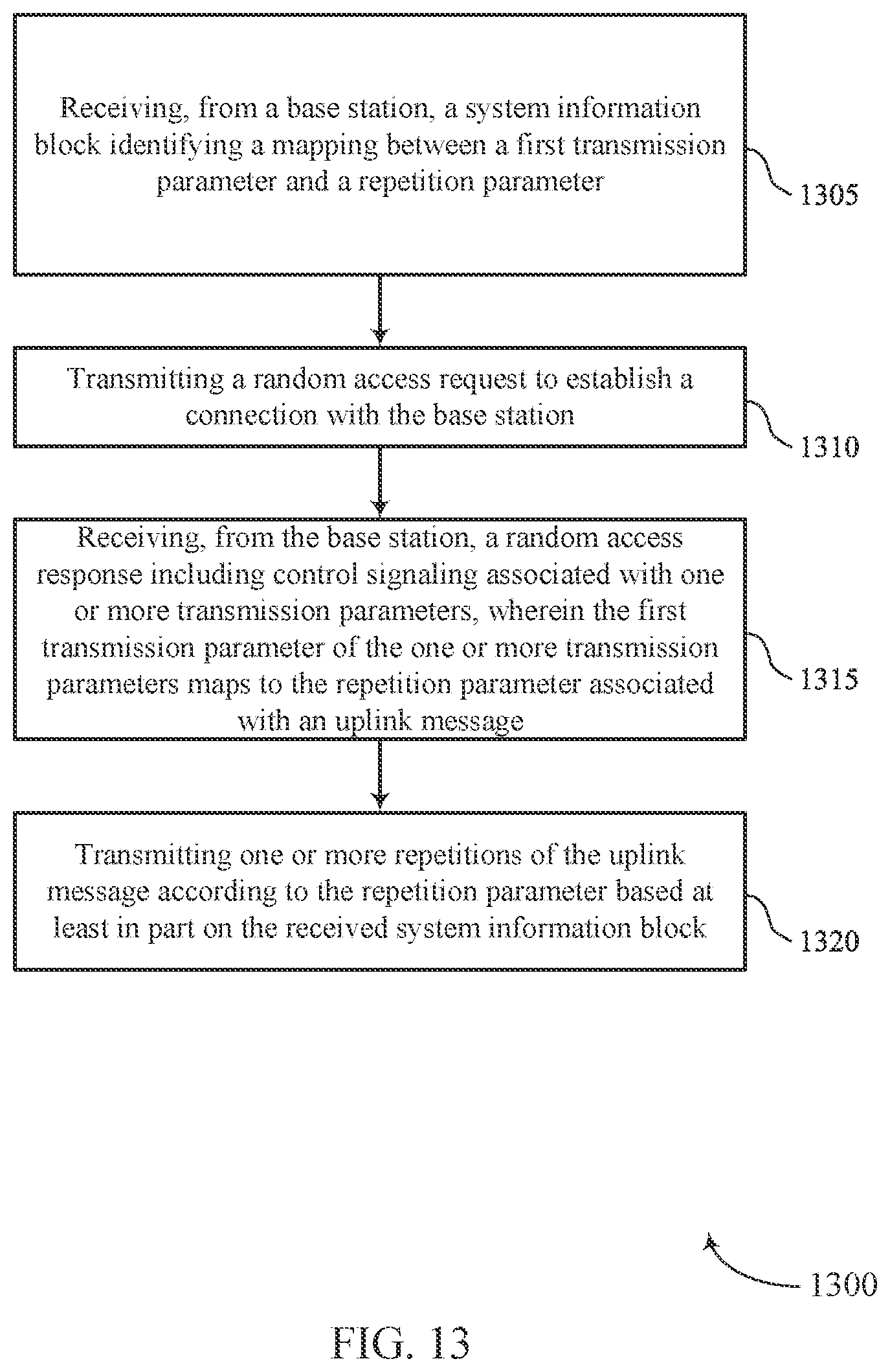 Patent US12588063 Figure 13 – Techniques for indicating message repetition parameters