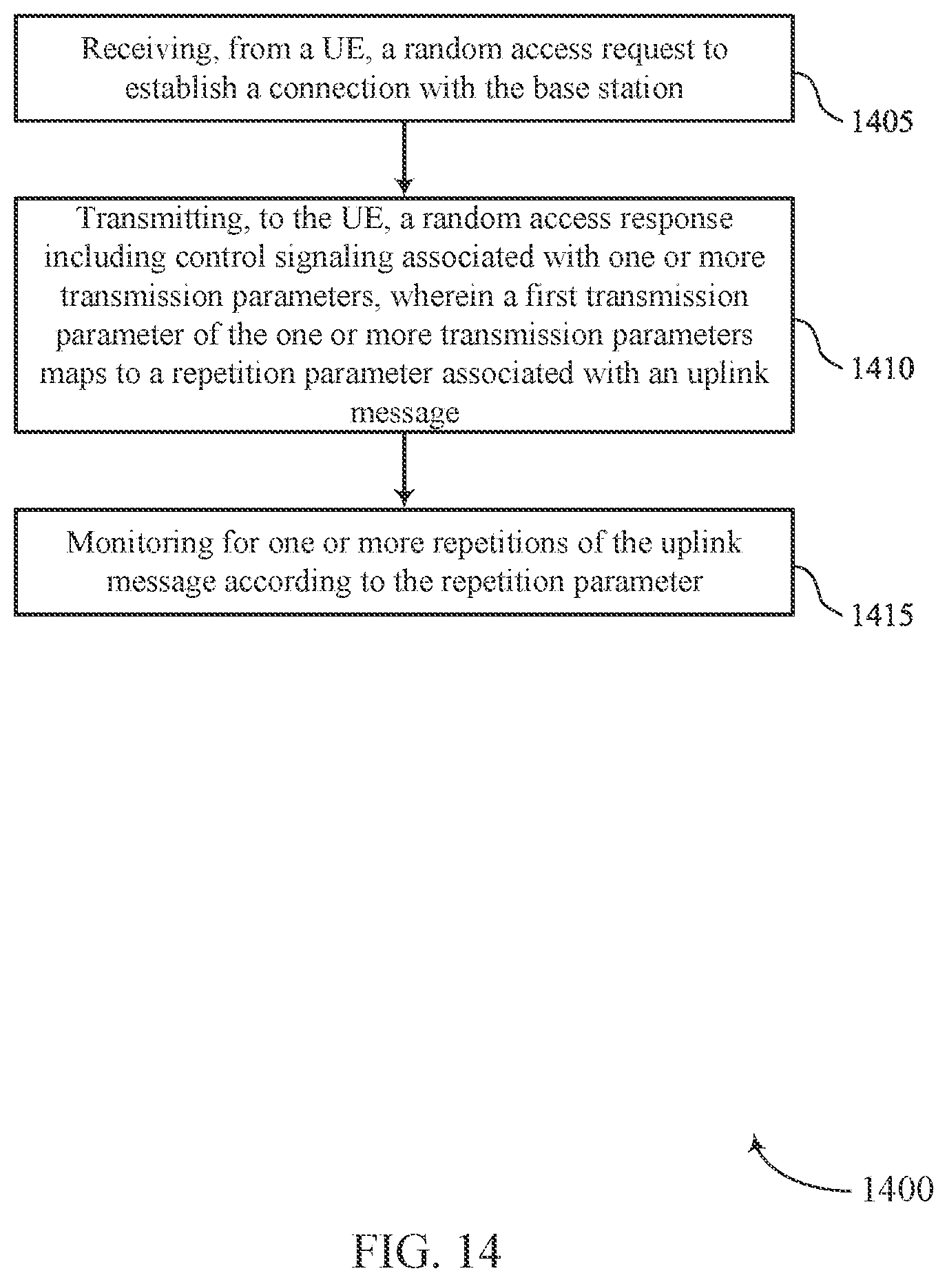 Patent US12588063 Figure 14 – Techniques for indicating message repetition parameters