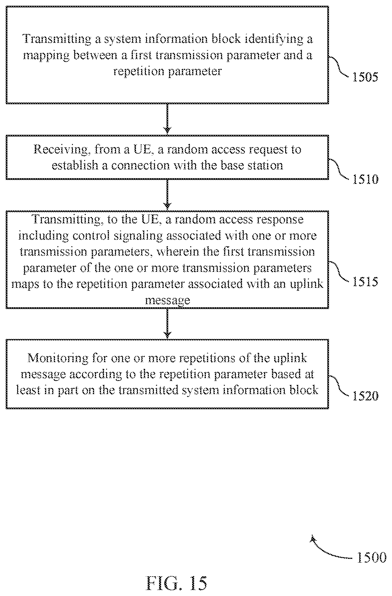 Patent US12588063 Figure 15 – Techniques for indicating message repetition parameters