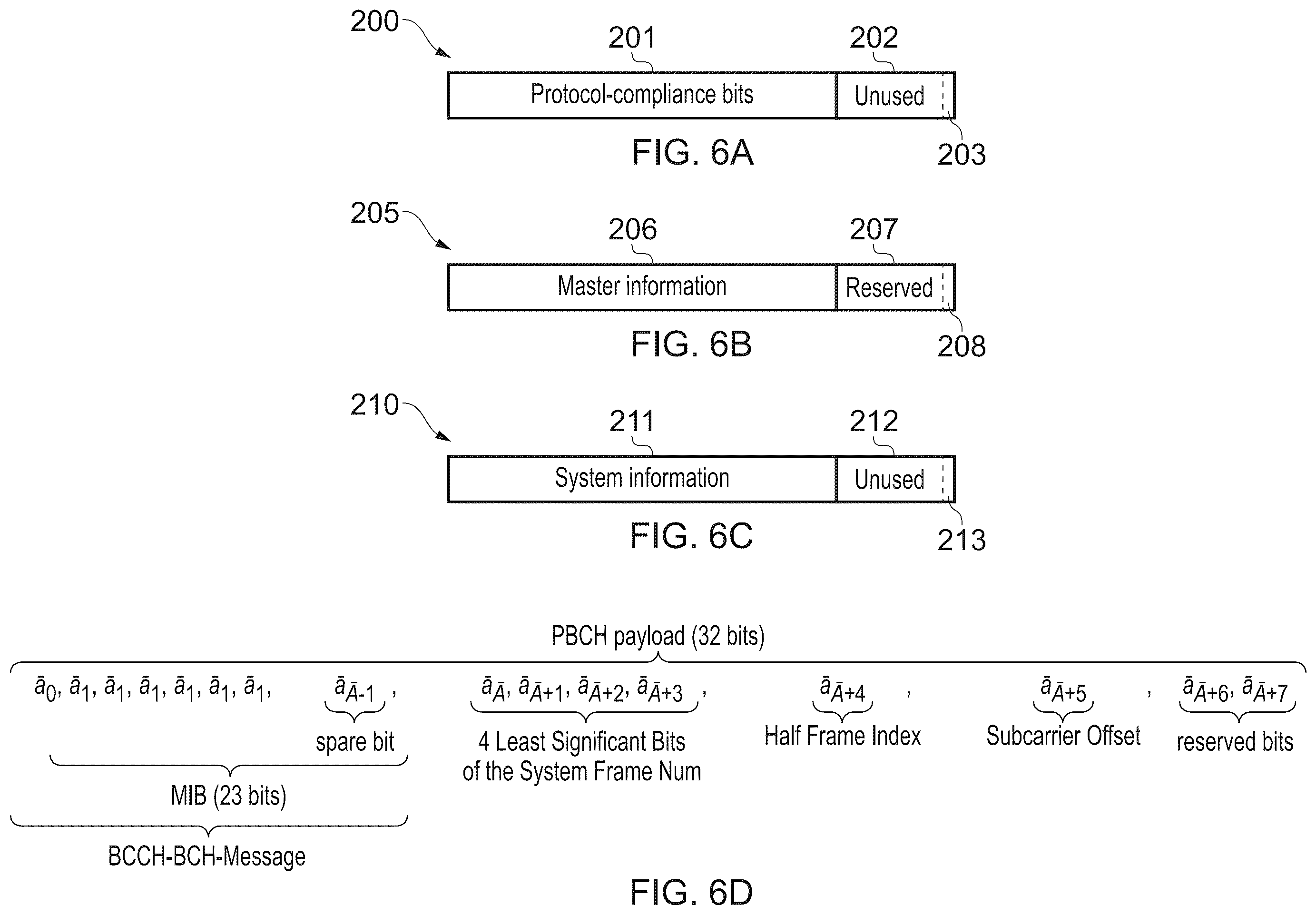 Patent US12588064 Figure 6 – Techniques relating to random access in a wireless communications network