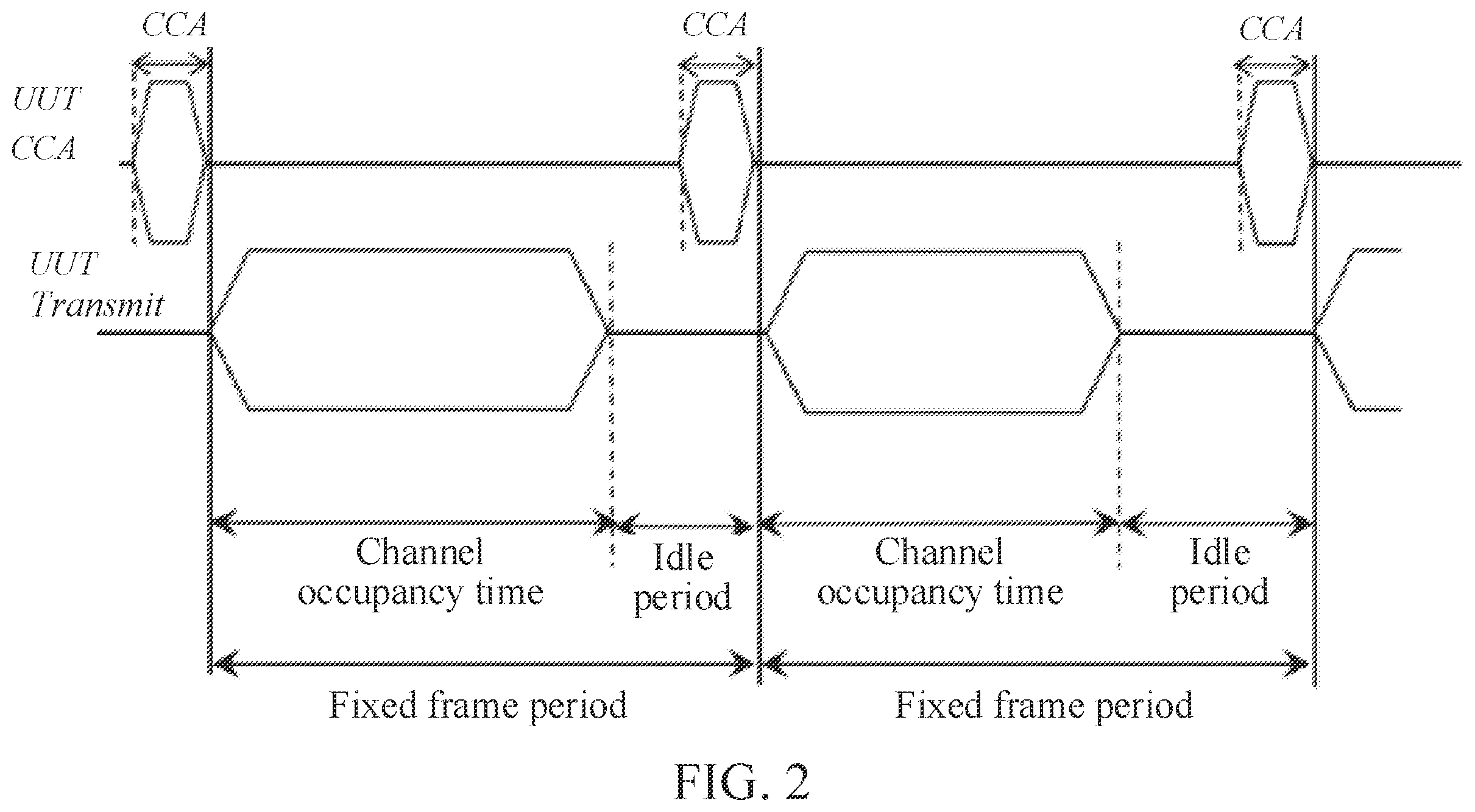 Patent US12588065 Figure 2 – Random access signal transmission method and terminal