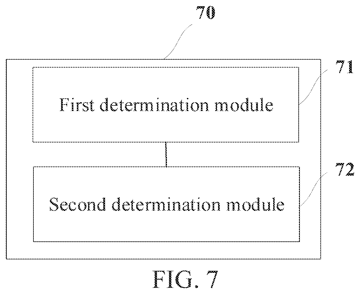 Patent US12588065 Figure 5 – Random access signal transmission method and terminal