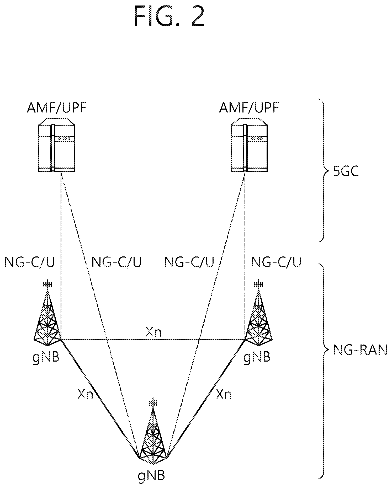 Patent US12588066 Figure 2 – Device and method for performing random access in non-terrestrial network system
