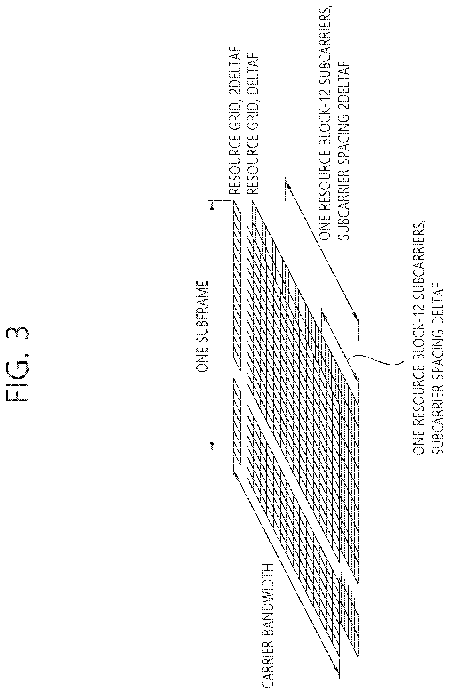 Patent US12588066 Figure 3 – Device and method for performing random access in non-terrestrial network system