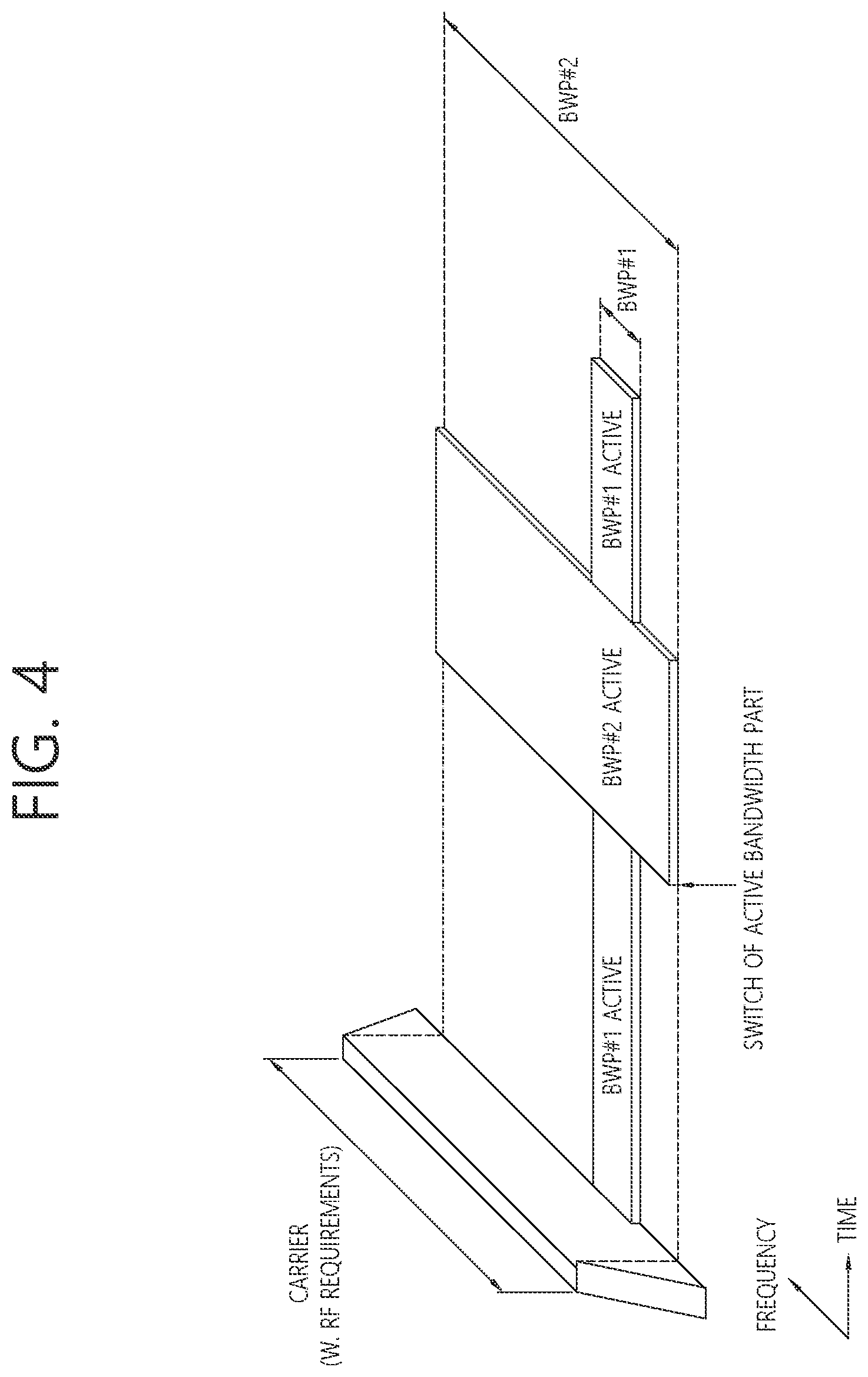 Patent US12588066 Figure 4 – Device and method for performing random access in non-terrestrial network system