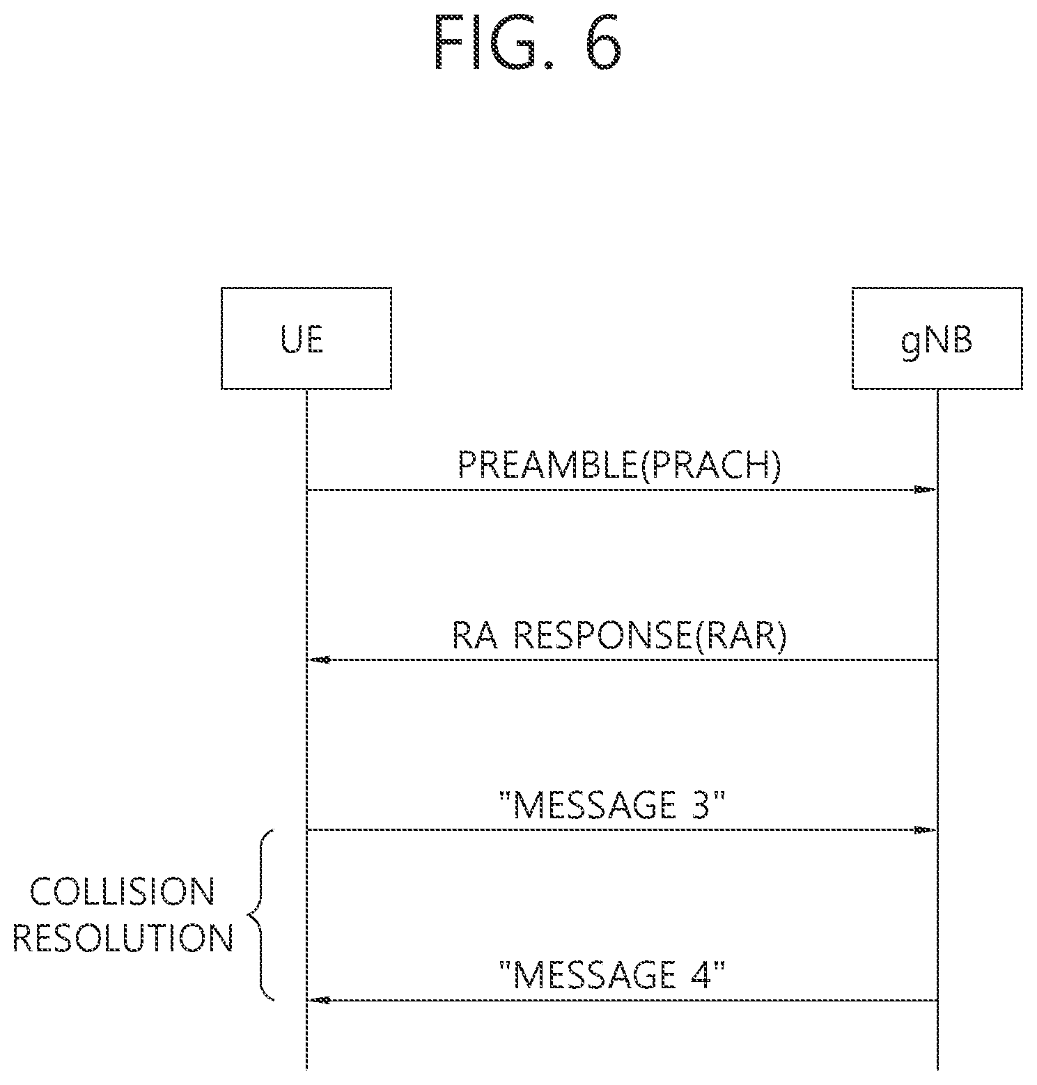 Patent US12588066 Figure 6 – Device and method for performing random access in non-terrestrial network system