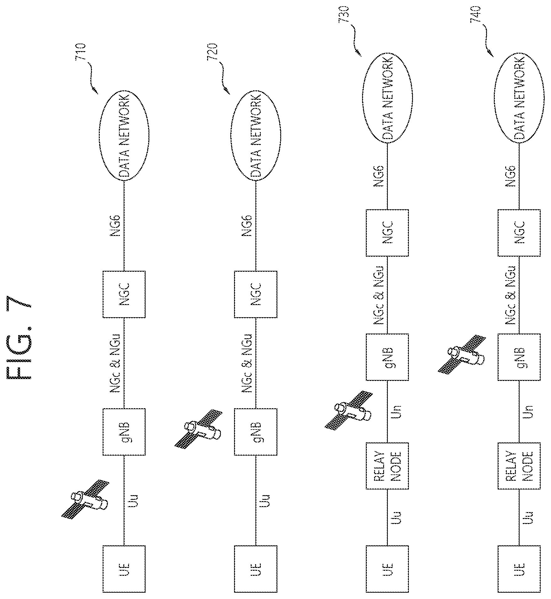 Patent US12588066 Figure 7 – Device and method for performing random access in non-terrestrial network system
