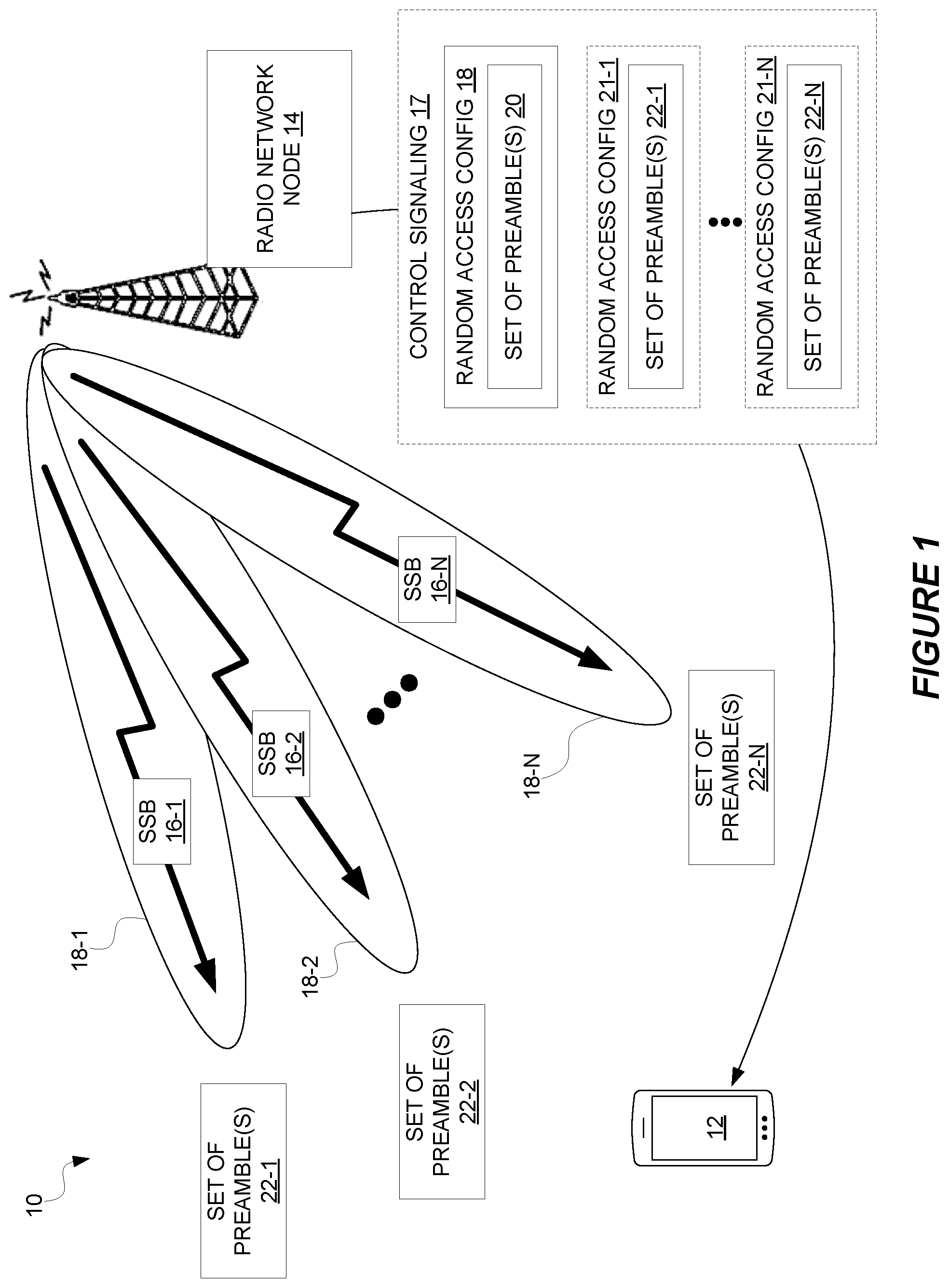 Patent US12588067 Figure 1 – Random access in a wireless communication network