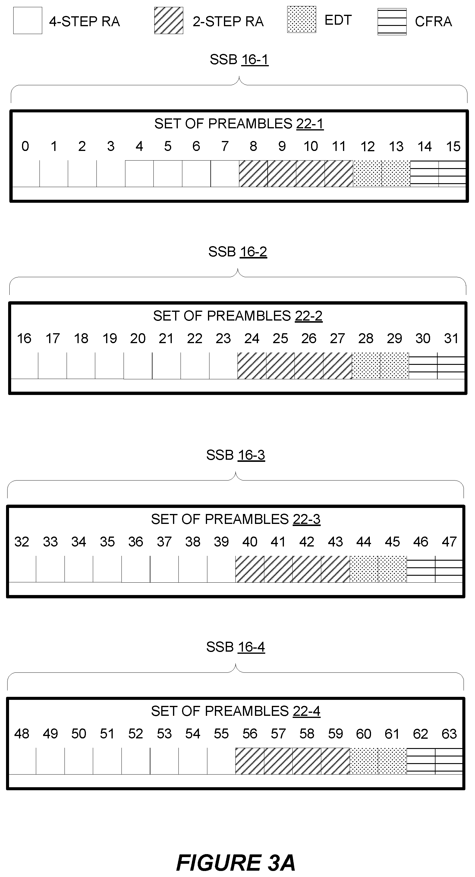 Patent US12588067 Figure 3 – Random access in a wireless communication network