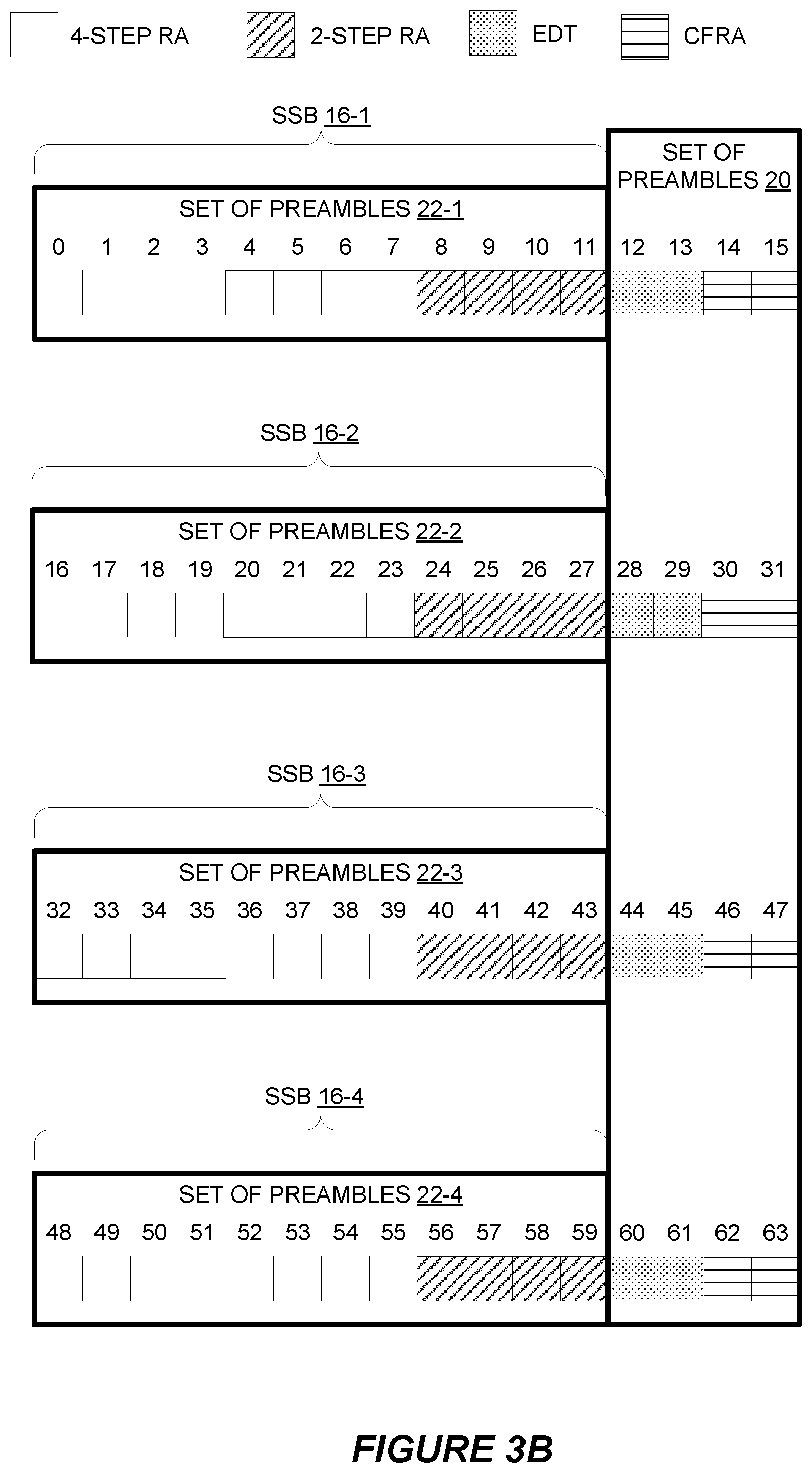 Patent US12588067 Figure 4 – Random access in a wireless communication network
