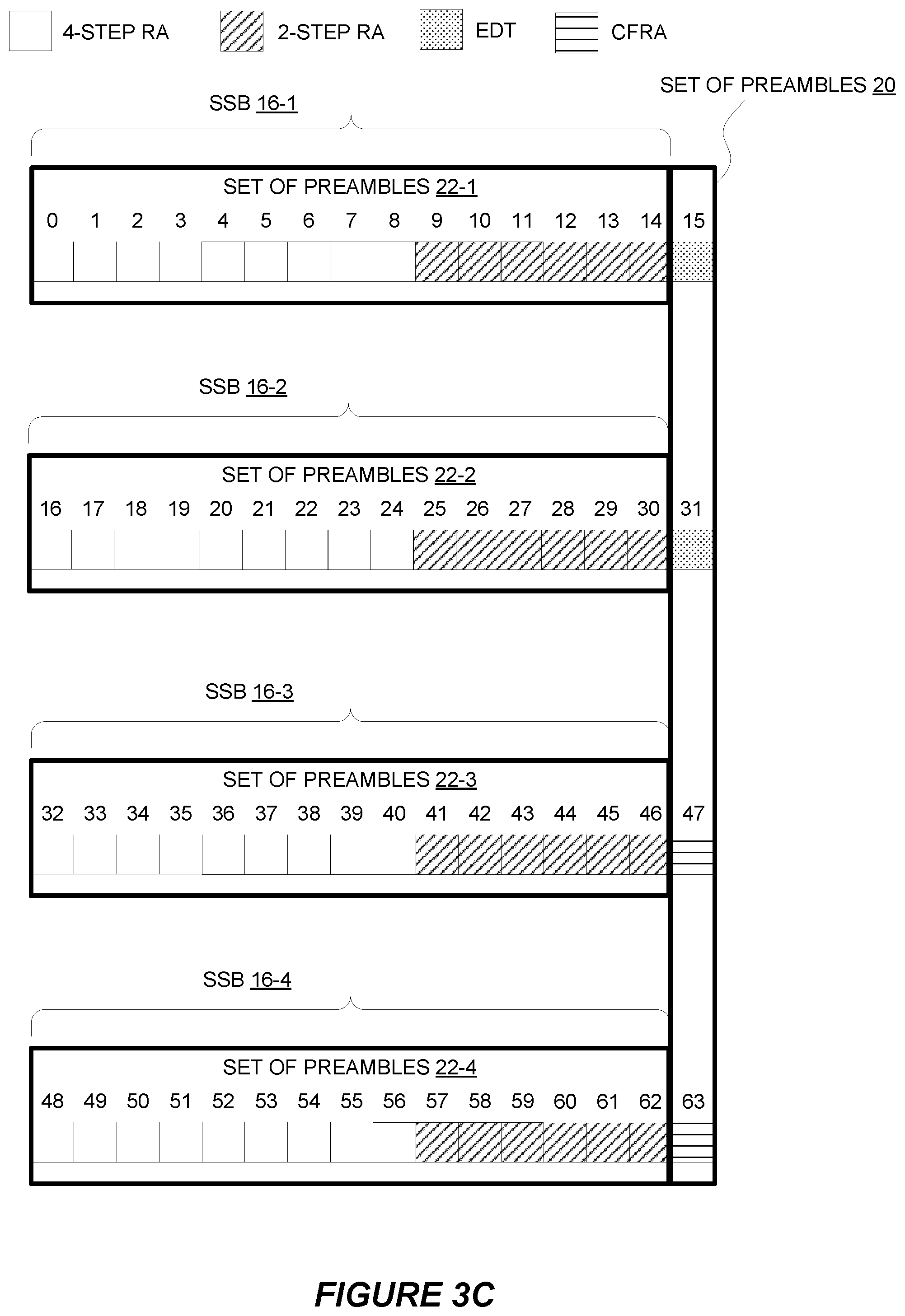 Patent US12588067 Figure 5 – Random access in a wireless communication network