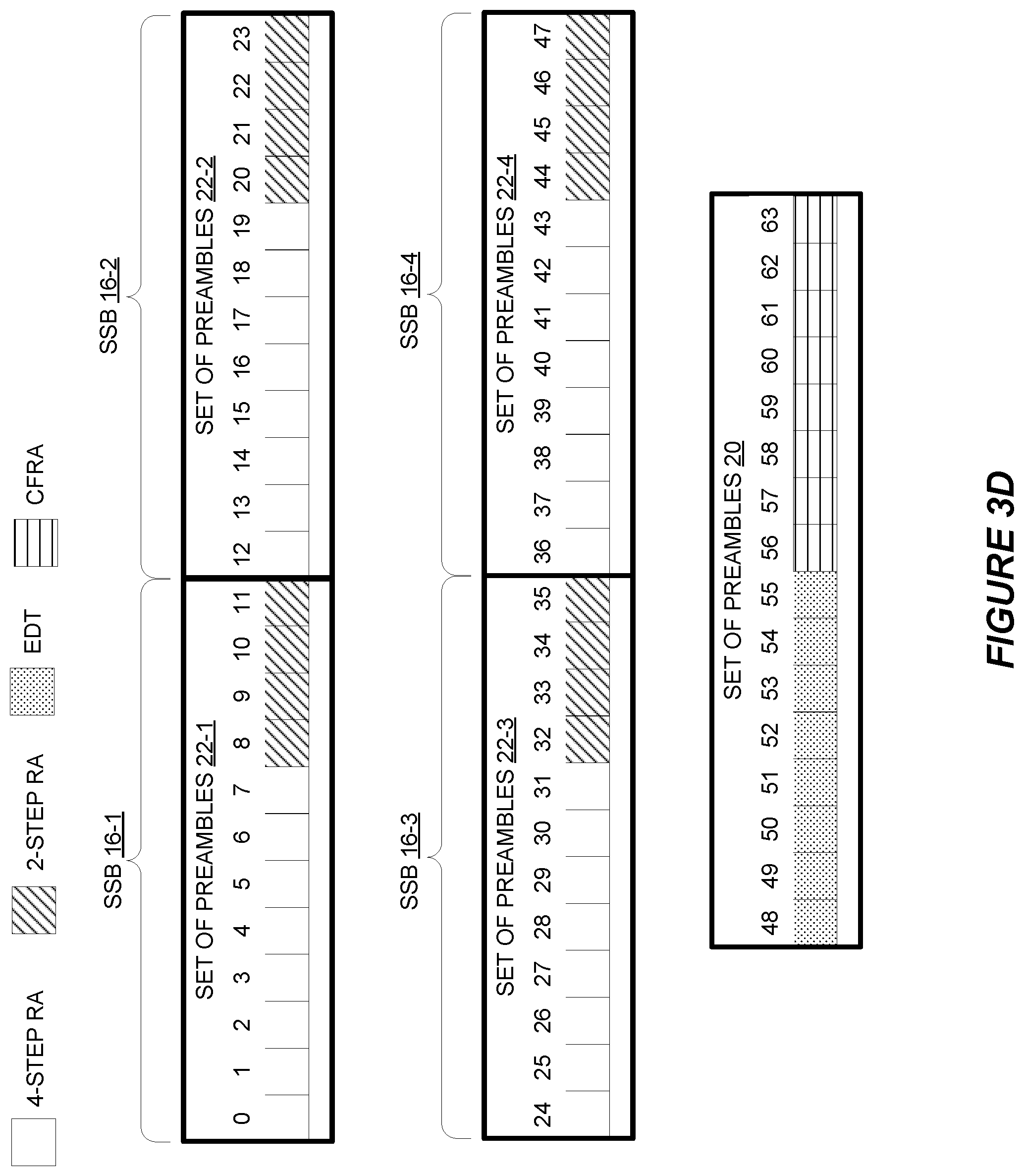 Patent US12588067 Figure 6 – Random access in a wireless communication network