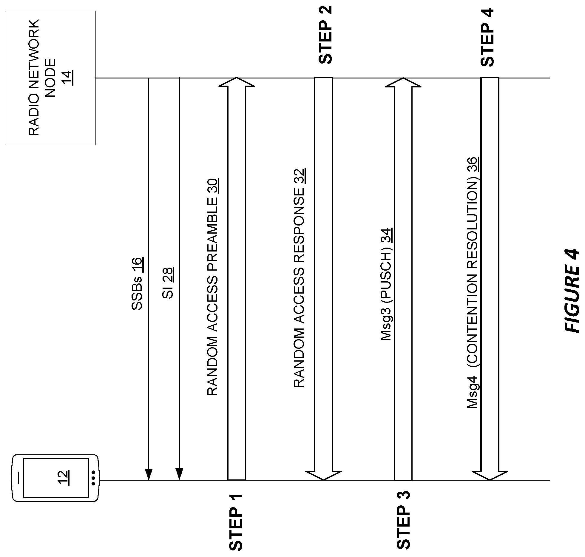 Patent US12588067 Figure 7 – Random access in a wireless communication network