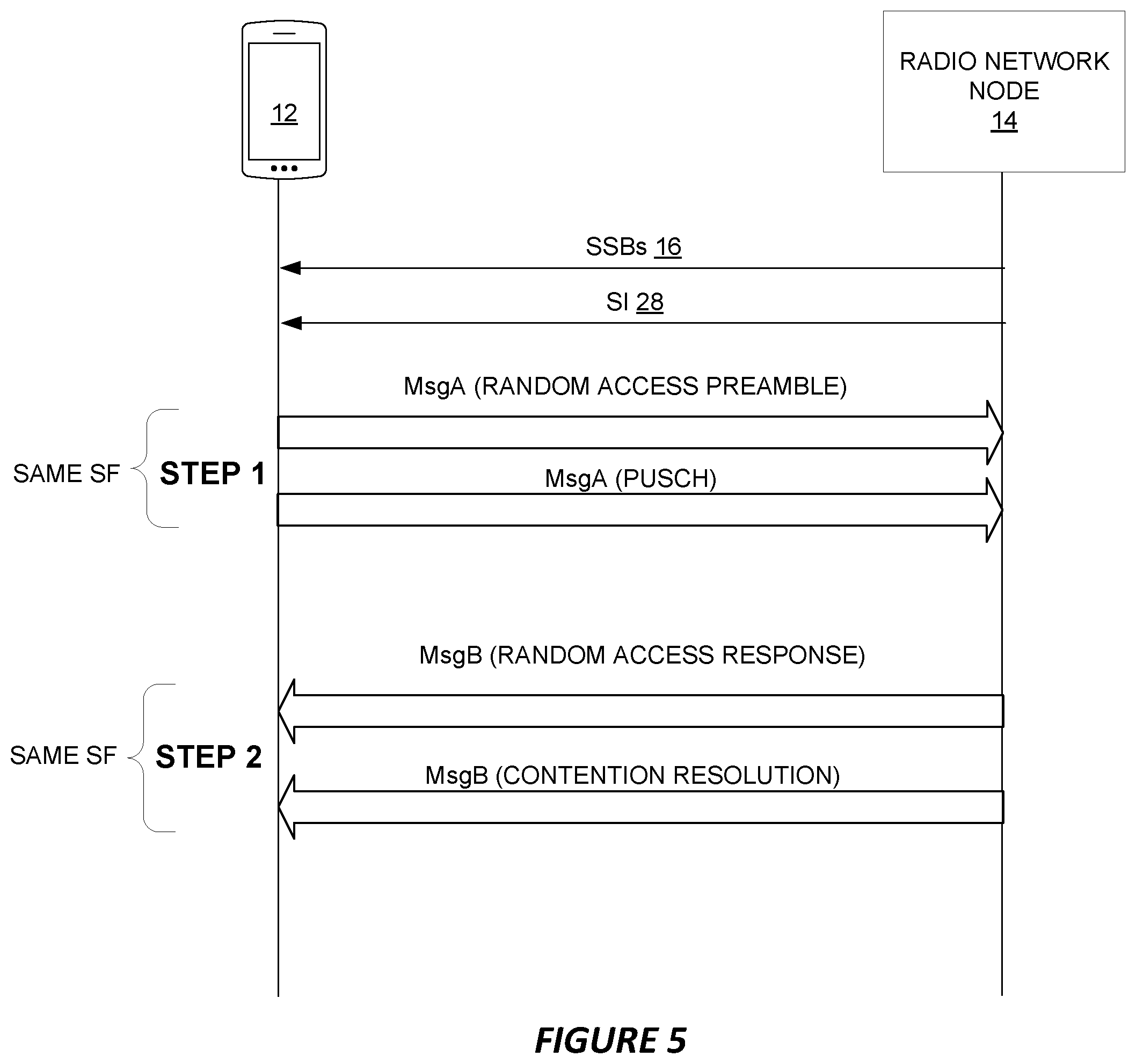 Patent US12588067 Figure 8 – Random access in a wireless communication network