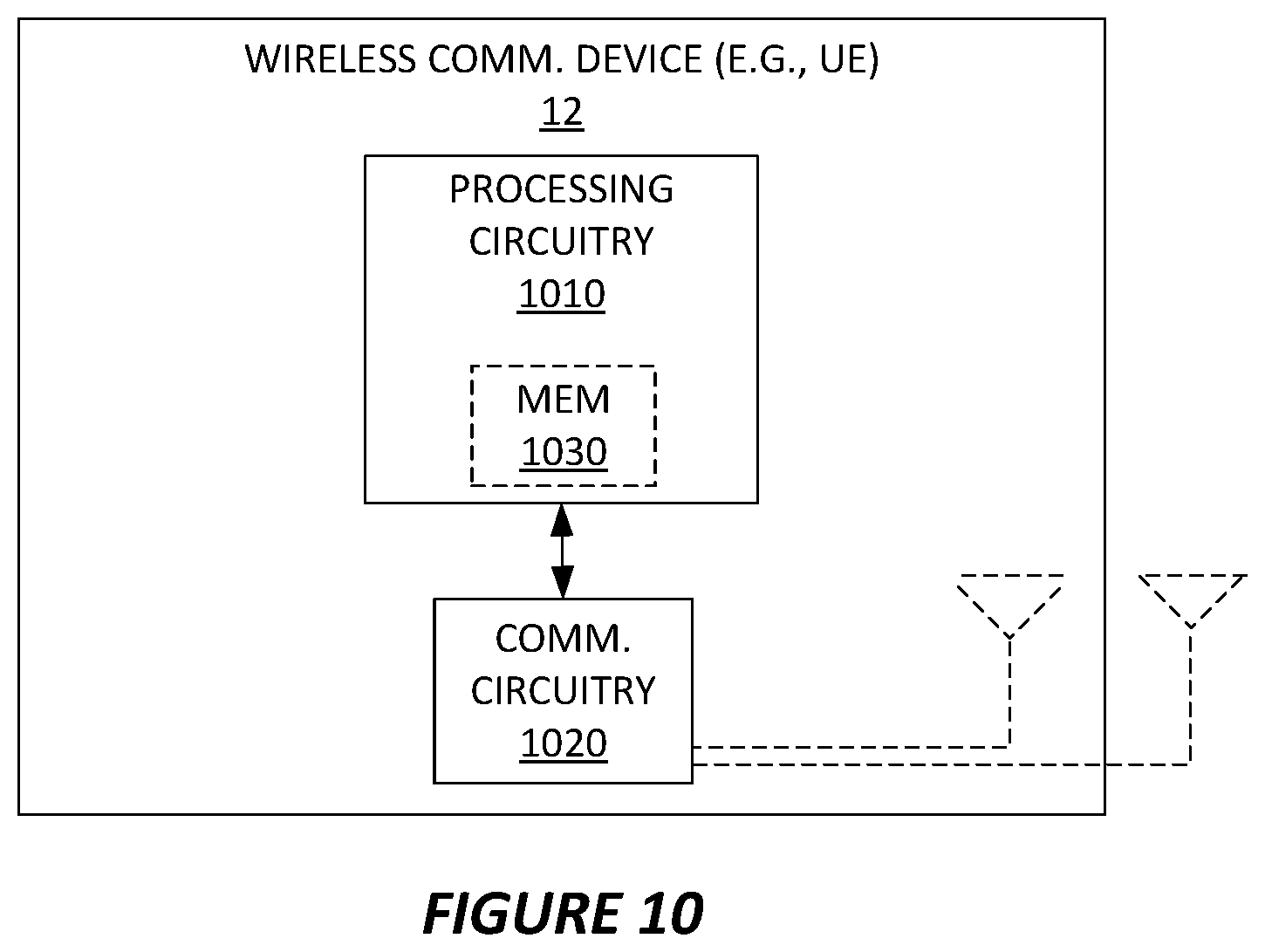 Patent US12588067 Figure 13 – Random access in a wireless communication network