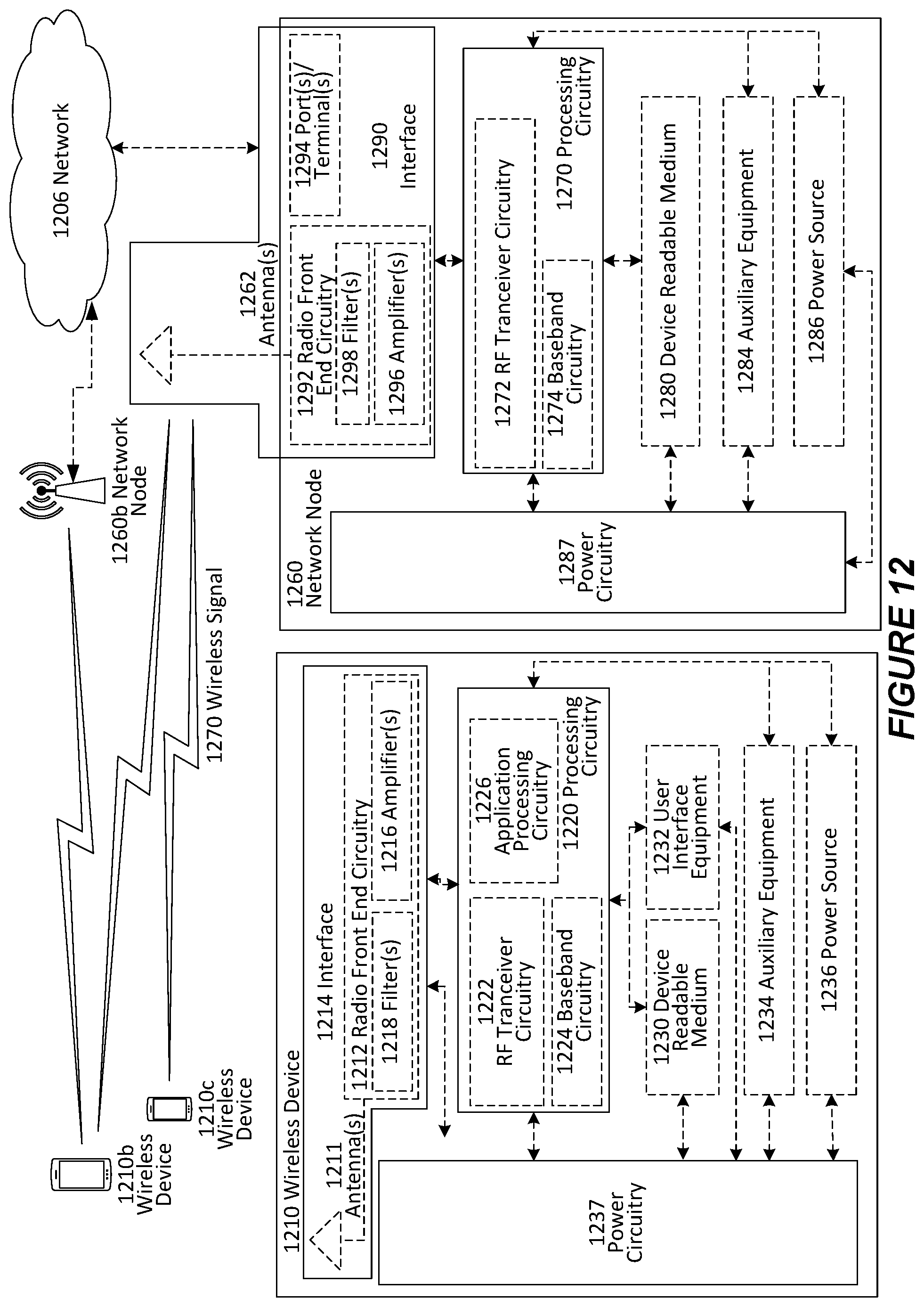 Patent US12588067 Figure 15 – Random access in a wireless communication network
