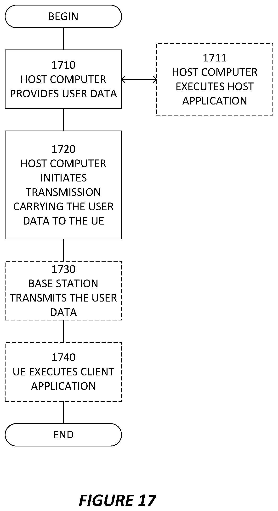 Patent US12588067 Figure 20 – Random access in a wireless communication network