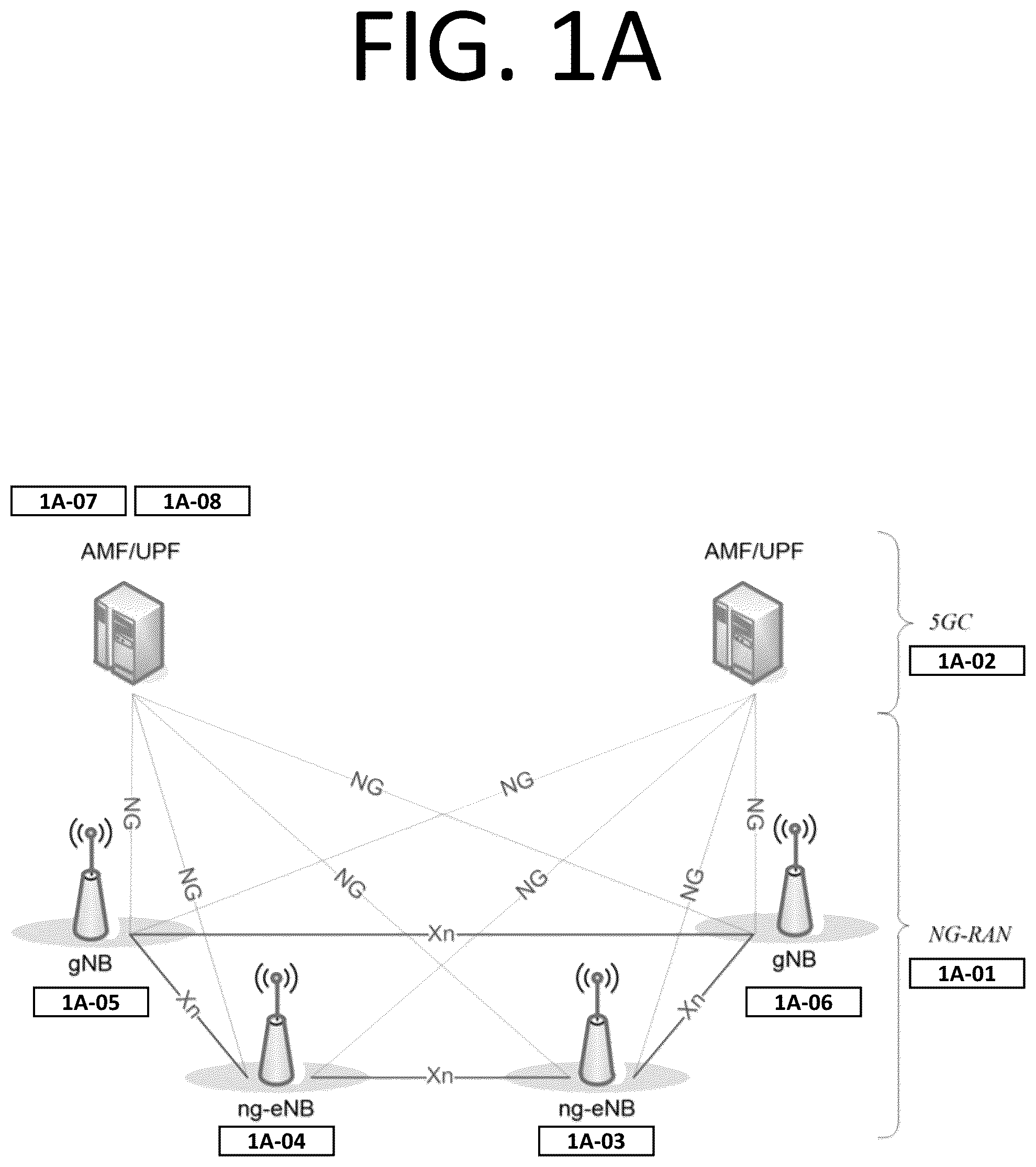 Patent US12588068 Figure 1 – Method and apparatus for base station to perform random access procedure with reduced capability terminal using a plurality of common configurations and a single time alignment timer in mobile wireless communication system