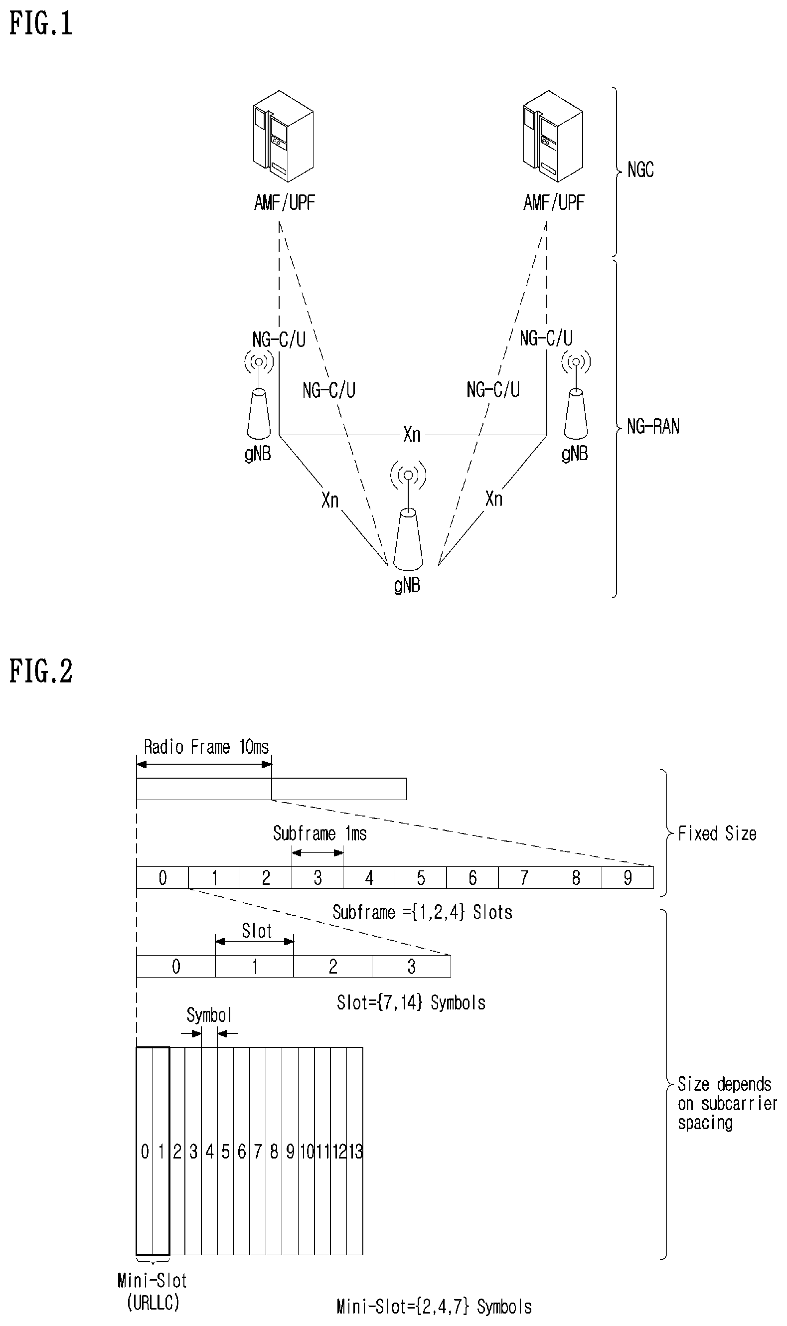 Patent US12588069 Figure 1 – Method and device for transmitting and receiving wireless signal in wireless communication system