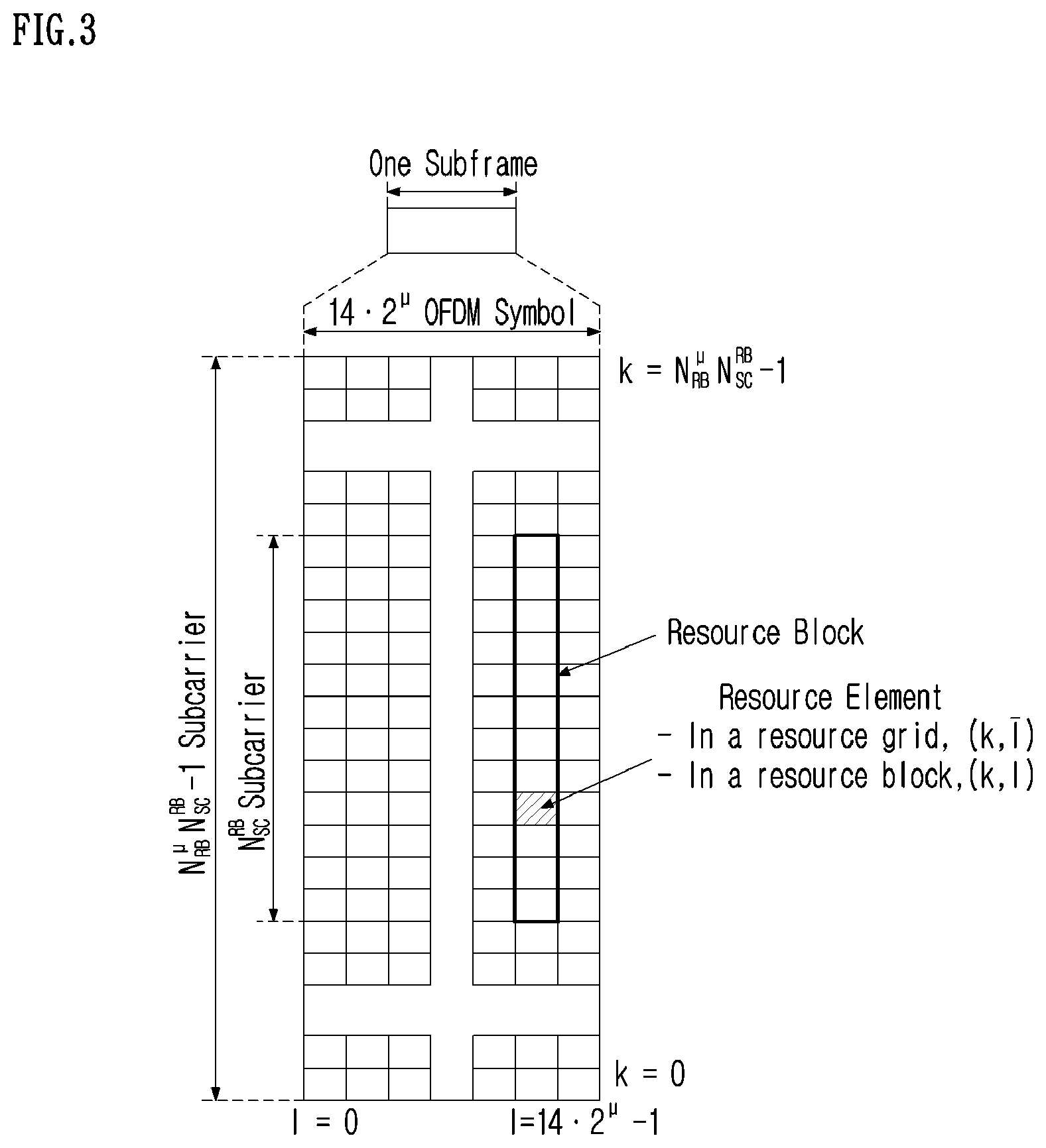 Patent US12588069 Figure 2 – Method and device for transmitting and receiving wireless signal in wireless communication system