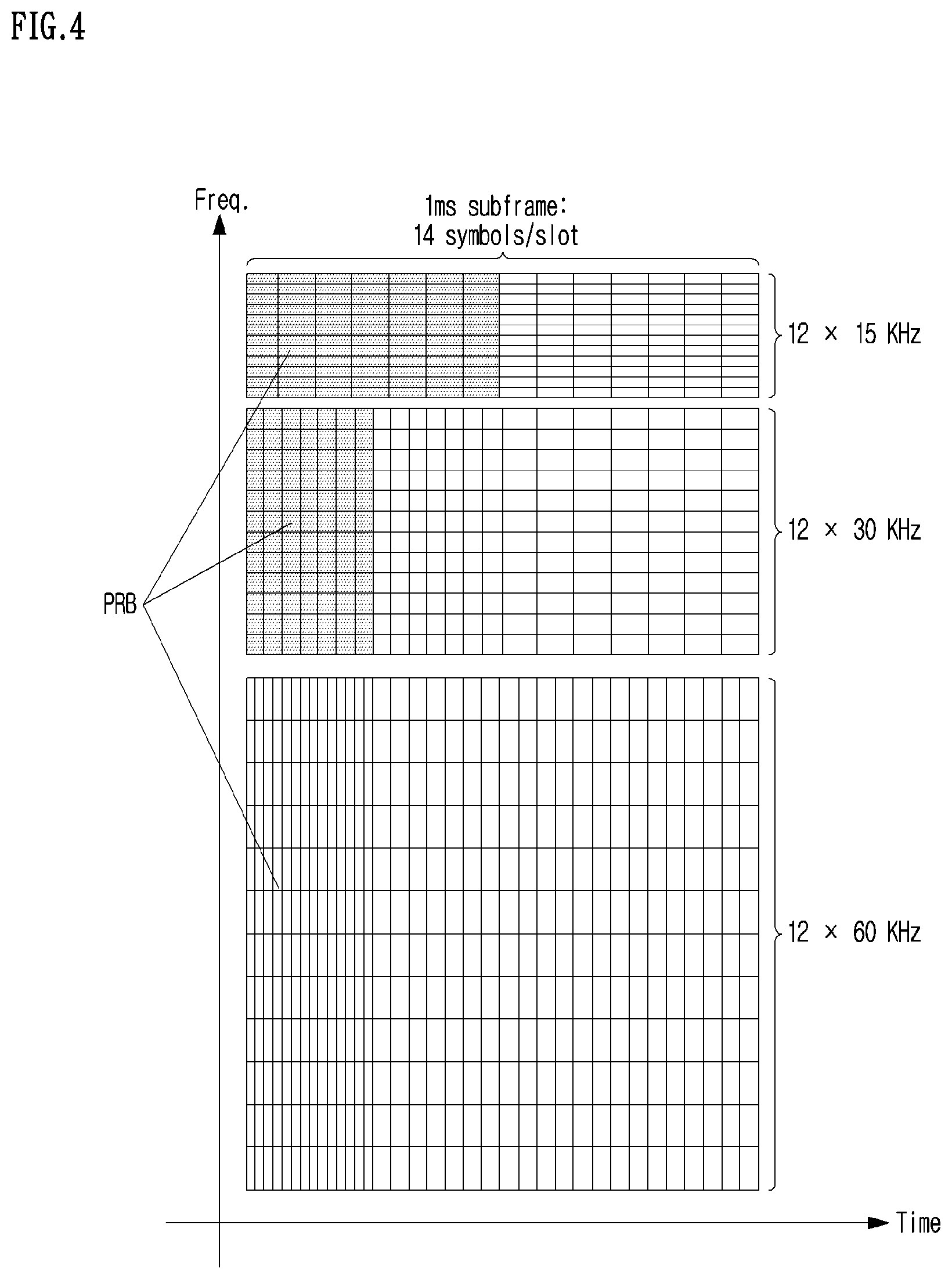 Patent US12588069 Figure 3 – Method and device for transmitting and receiving wireless signal in wireless communication system