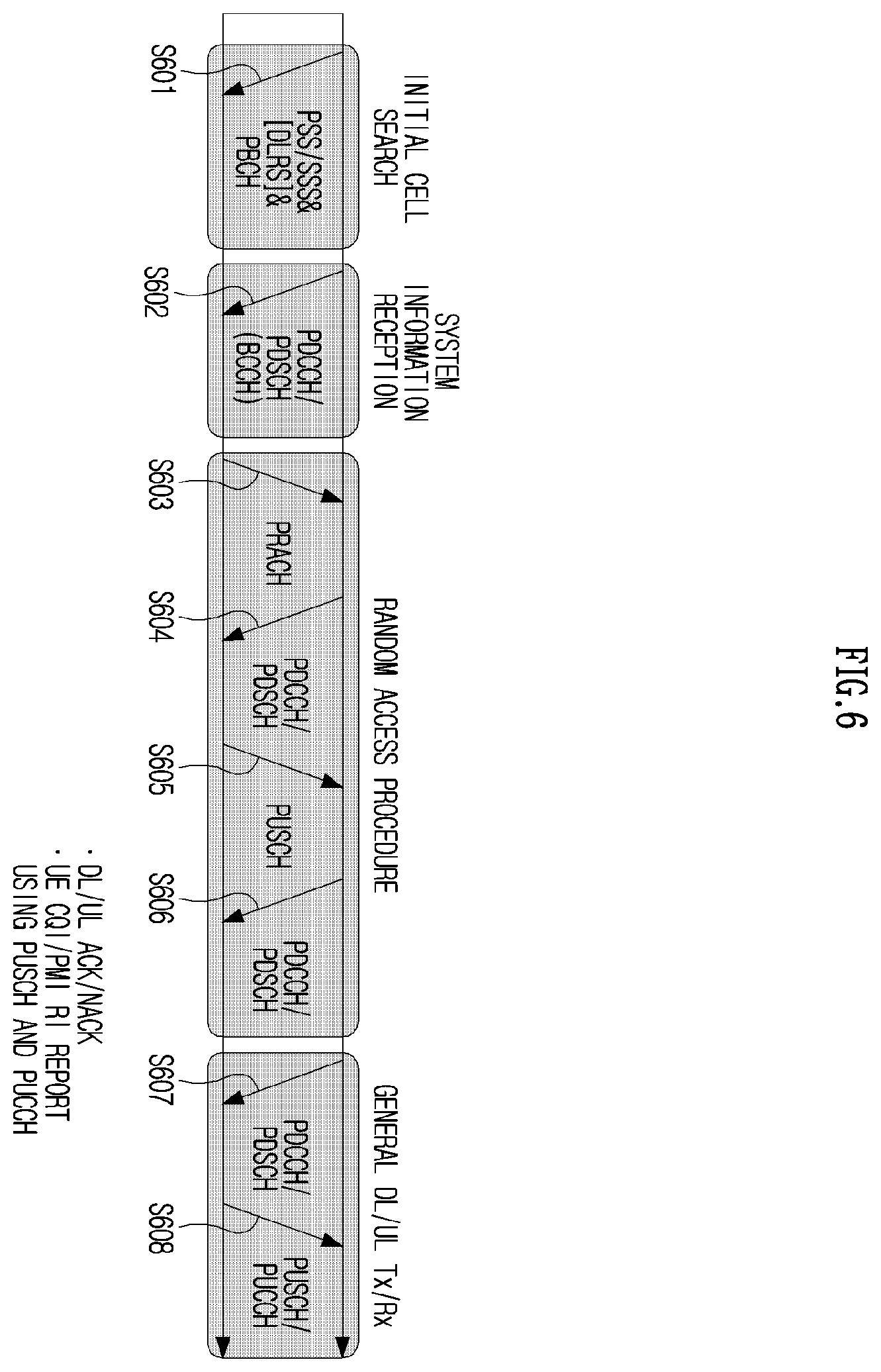 Patent US12588069 Figure 5 – Method and device for transmitting and receiving wireless signal in wireless communication system