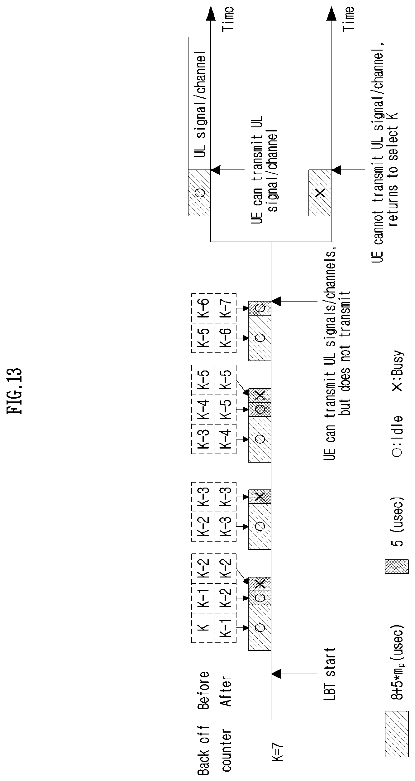 Patent US12588069 Figure 10 – Method and device for transmitting and receiving wireless signal in wireless communication system