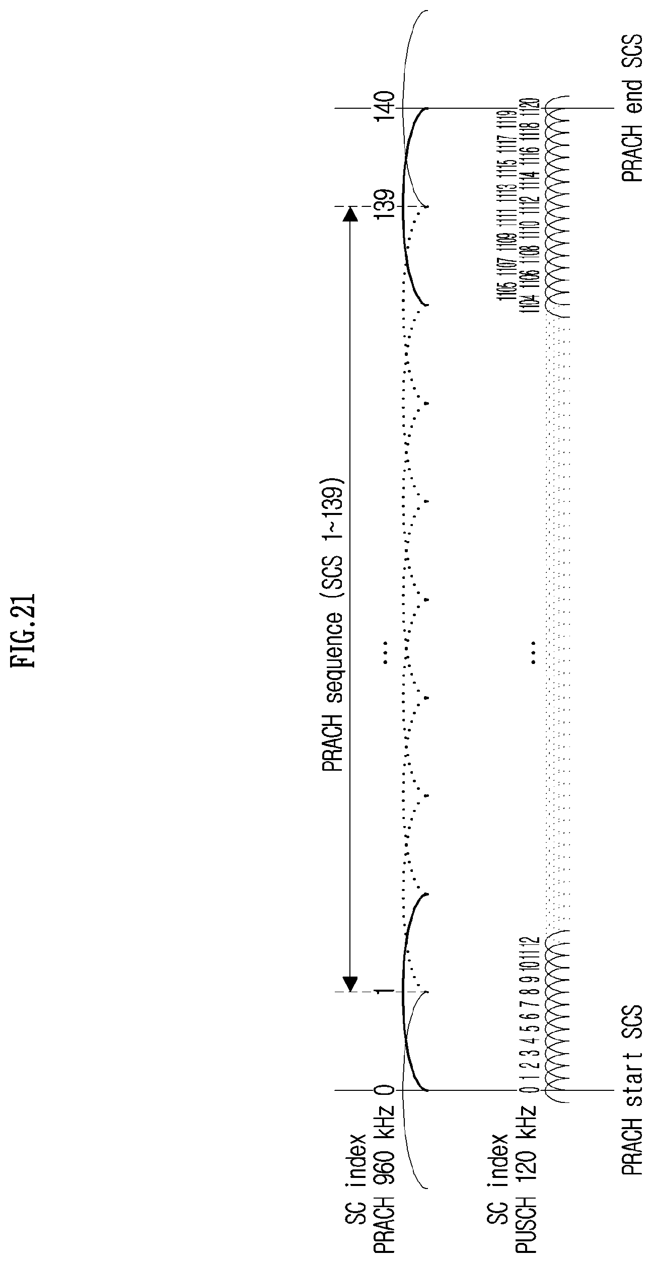 Patent US12588069 Figure 17 – Method and device for transmitting and receiving wireless signal in wireless communication system