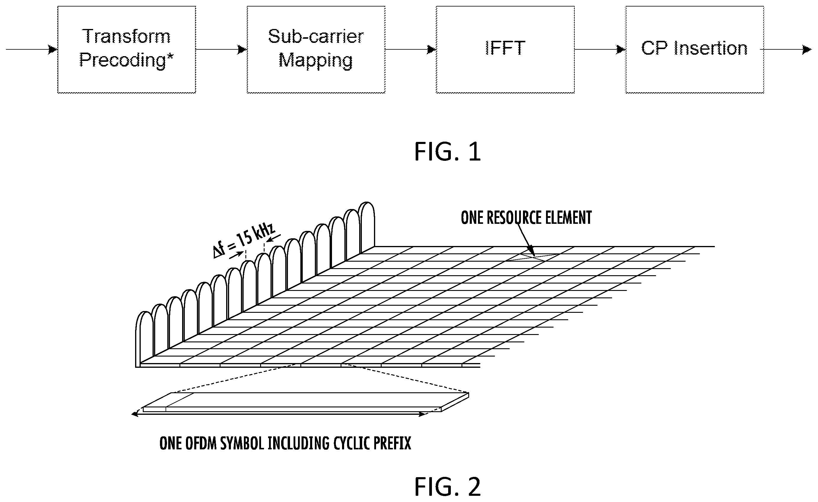 Patent US12588070 Figure 1 – Physical random access channel (PRACH) configurations for subcarrier spacing (SCS)