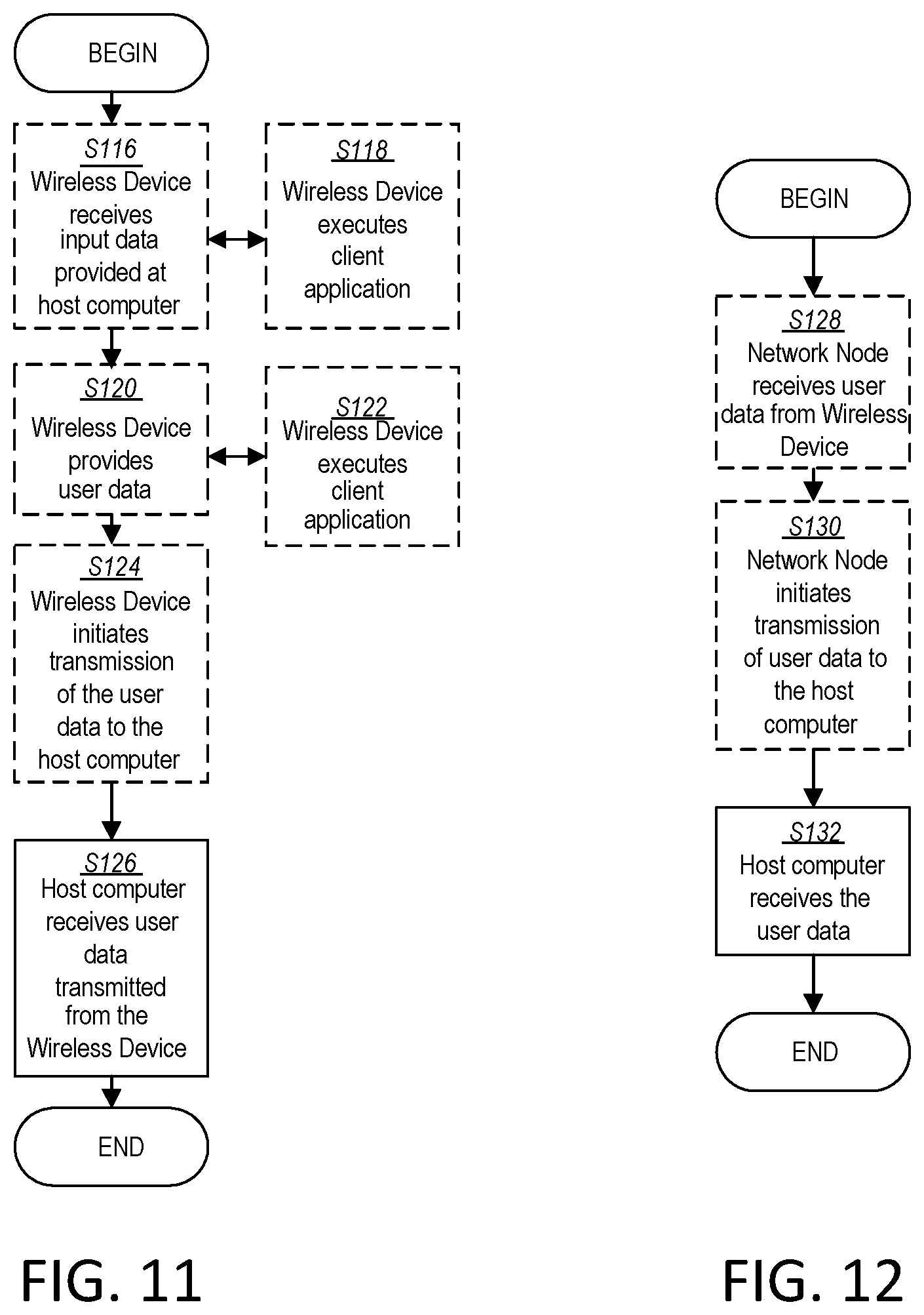 Patent US12588070 Figure 9 – Physical random access channel (PRACH) configurations for subcarrier spacing (SCS)