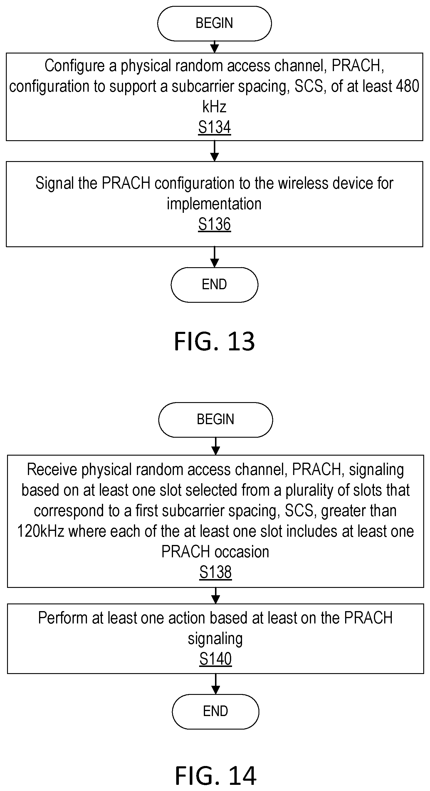 Patent US12588070 Figure 10 – Physical random access channel (PRACH) configurations for subcarrier spacing (SCS)