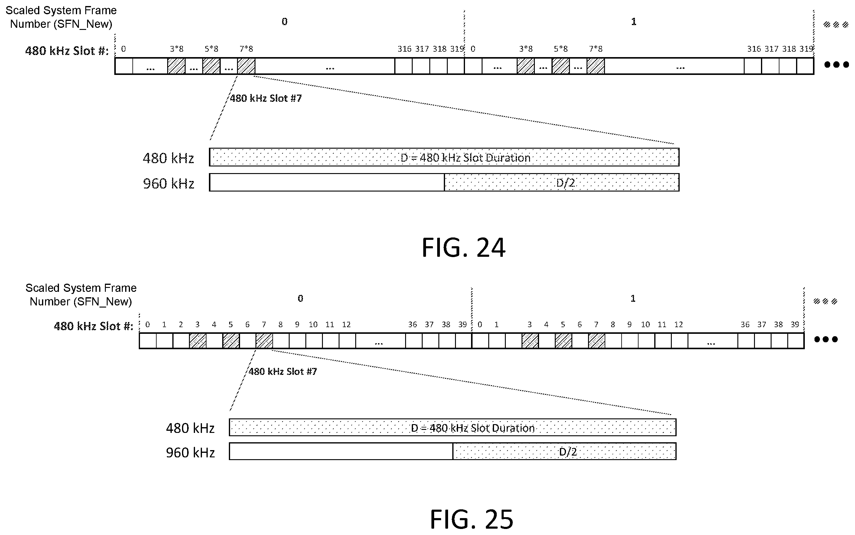 Patent US12588070 Figure 15 – Physical random access channel (PRACH) configurations for subcarrier spacing (SCS)