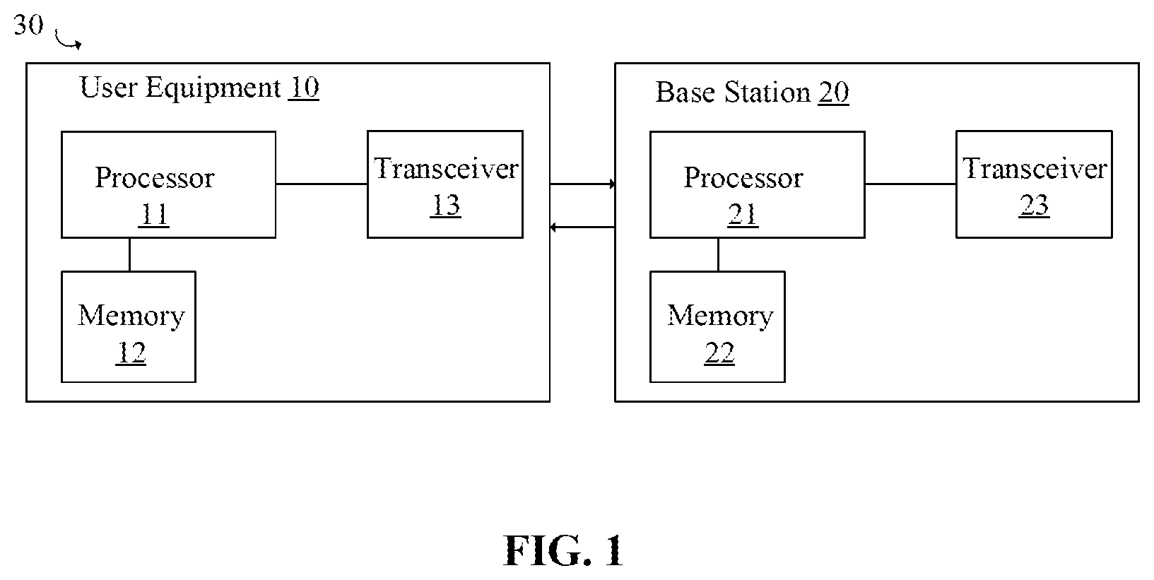 Patent US12588071 Figure 1 – Apparatus and method of wireless communication