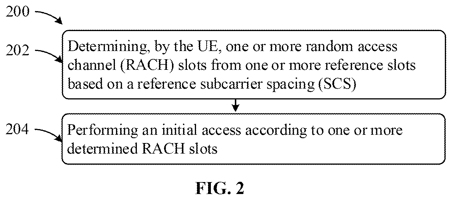 Patent US12588071 Figure 2 – Apparatus and method of wireless communication
