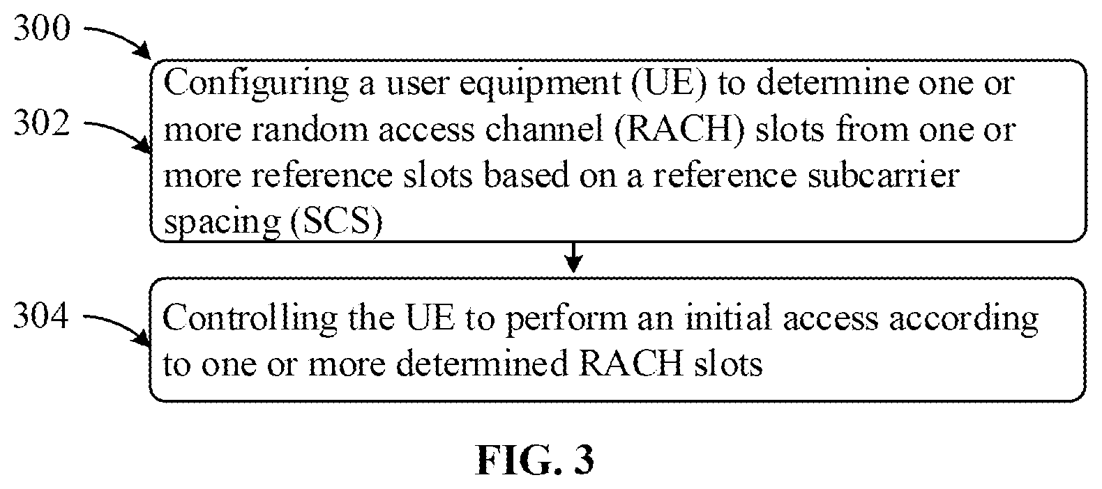 Patent US12588071 Figure 3 – Apparatus and method of wireless communication