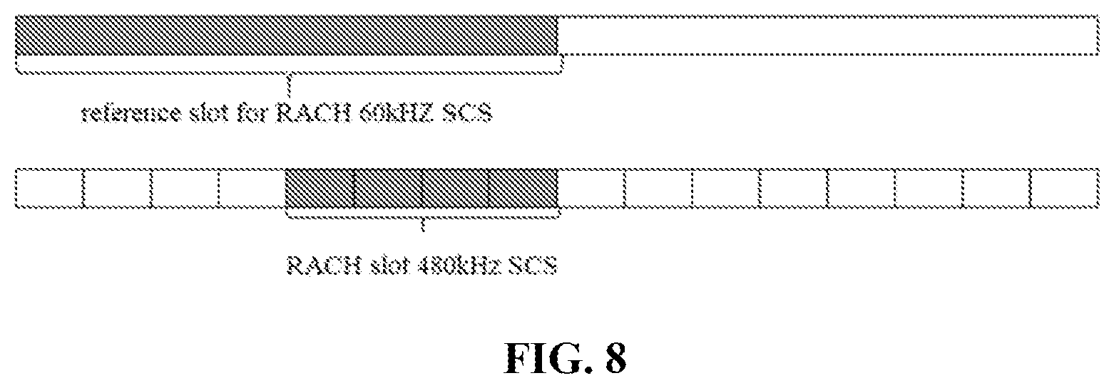 Patent US12588071 Figure 8 – Apparatus and method of wireless communication