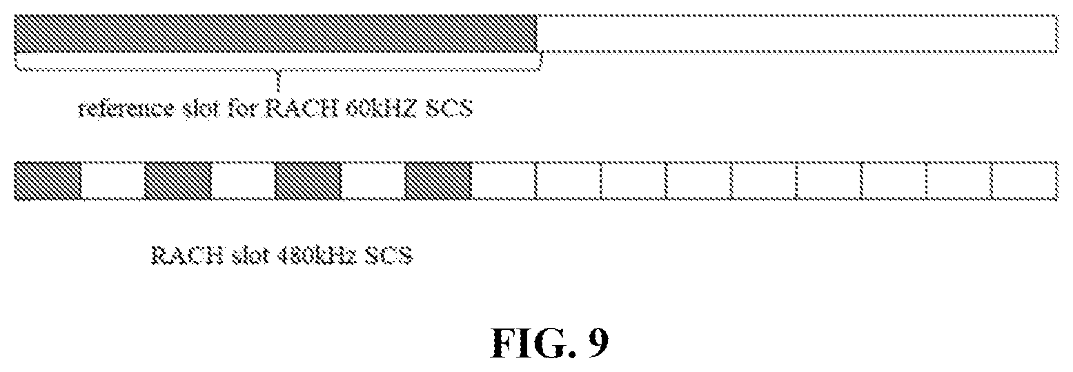 Patent US12588071 Figure 9 – Apparatus and method of wireless communication