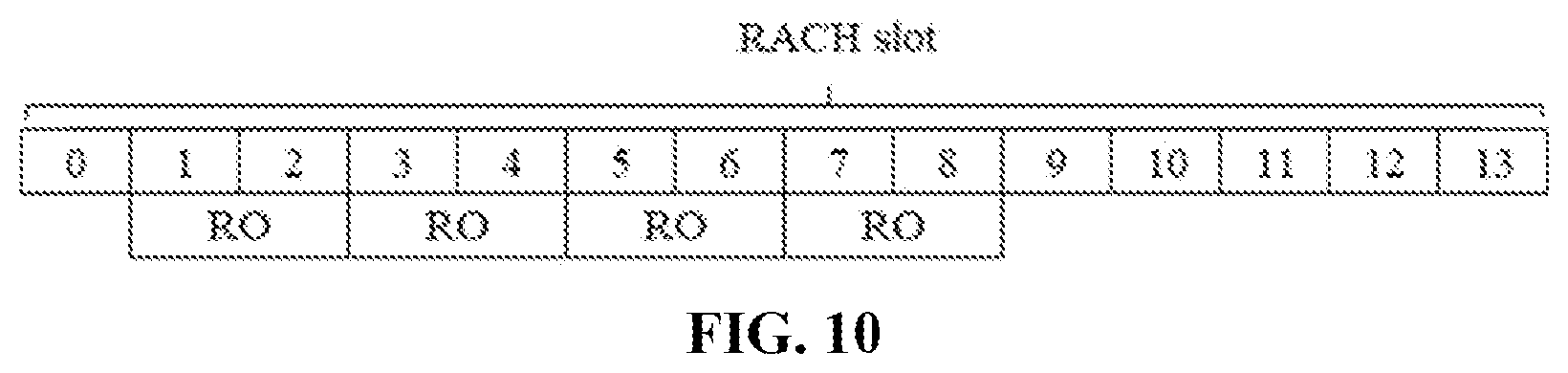 Patent US12588071 Figure 10 – Apparatus and method of wireless communication