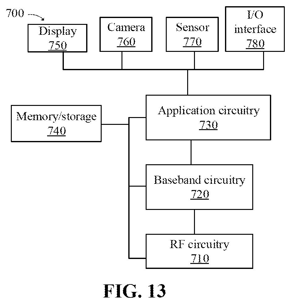 Patent US12588071 Figure 13 – Apparatus and method of wireless communication
