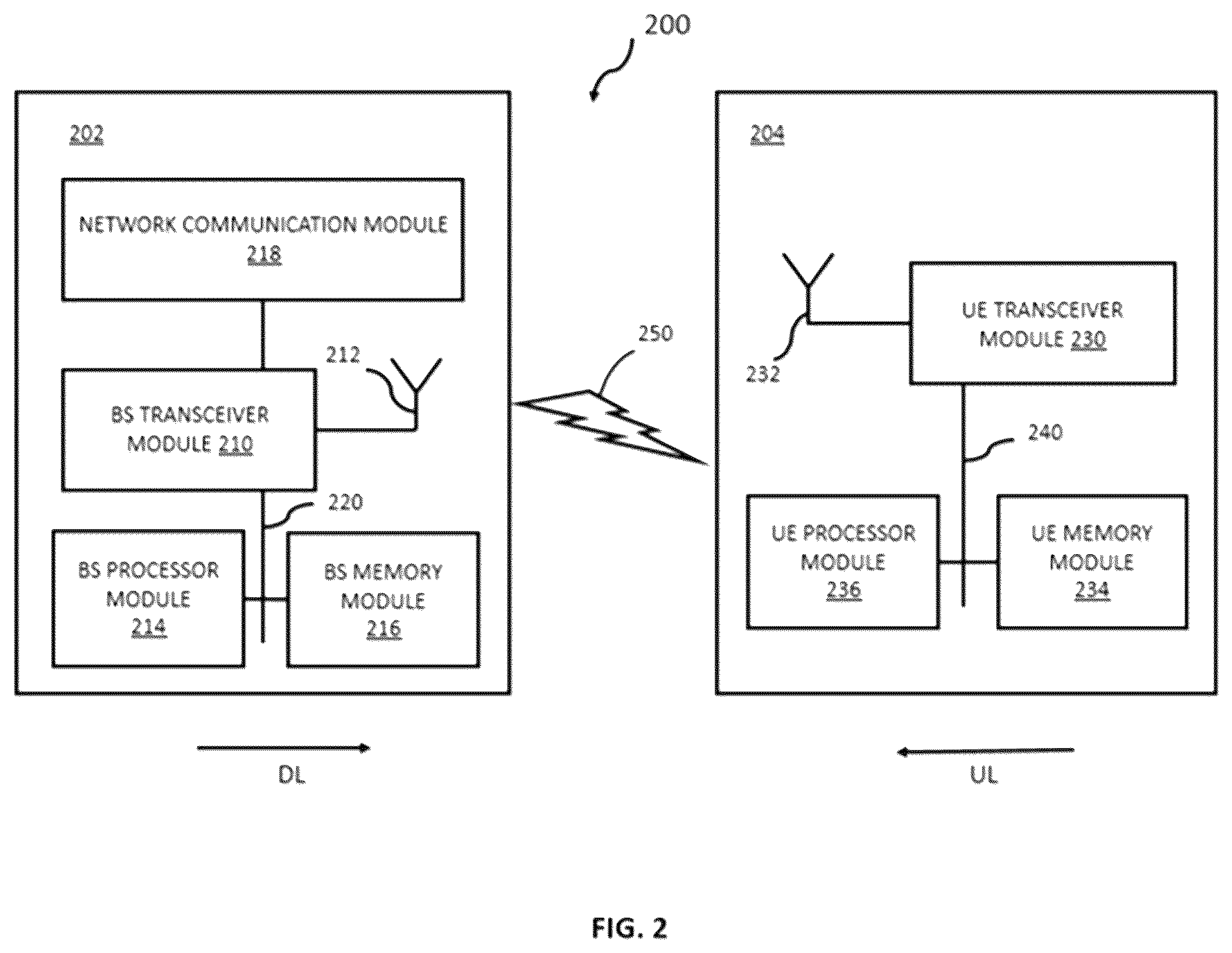 Patent US12588072 Figure 2 – Systems and methods for initial access