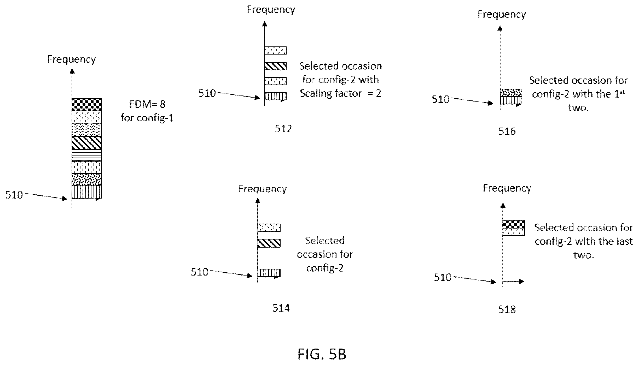 Patent US12588072 Figure 6 – Systems and methods for initial access