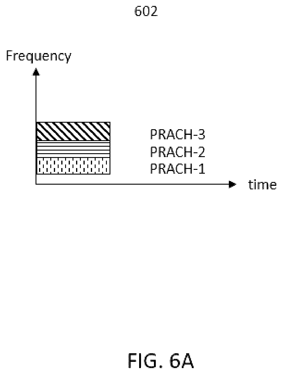 Patent US12588072 Figure 7 – Systems and methods for initial access