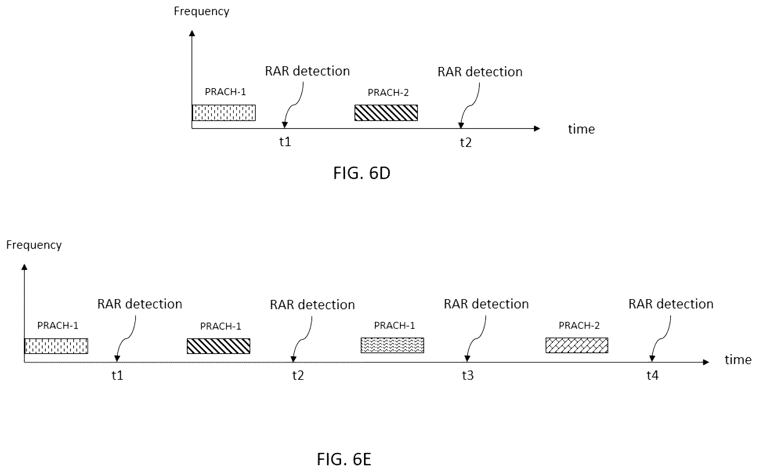 Patent US12588072 Figure 9 – Systems and methods for initial access