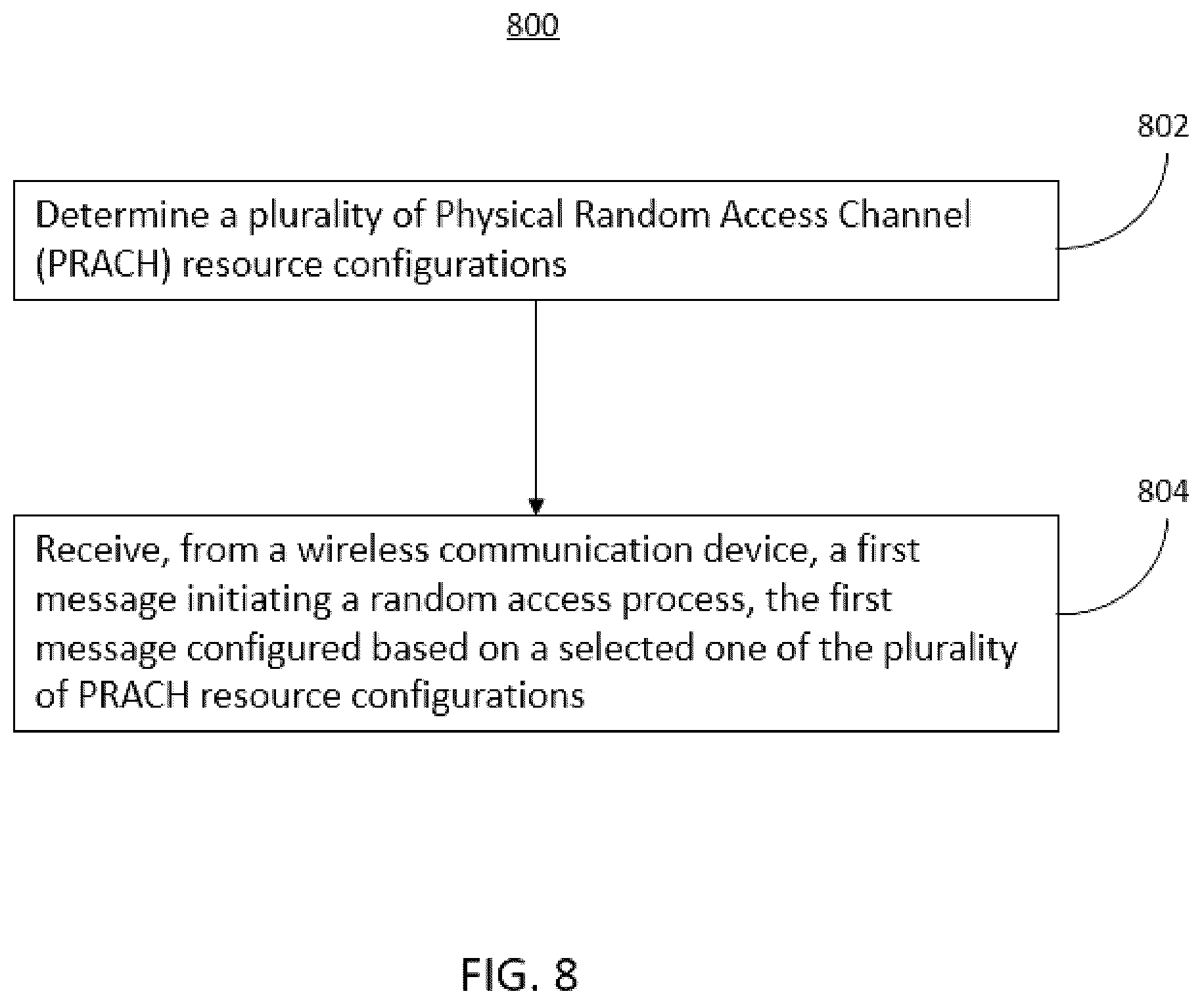 Patent US12588072 Figure 11 – Systems and methods for initial access