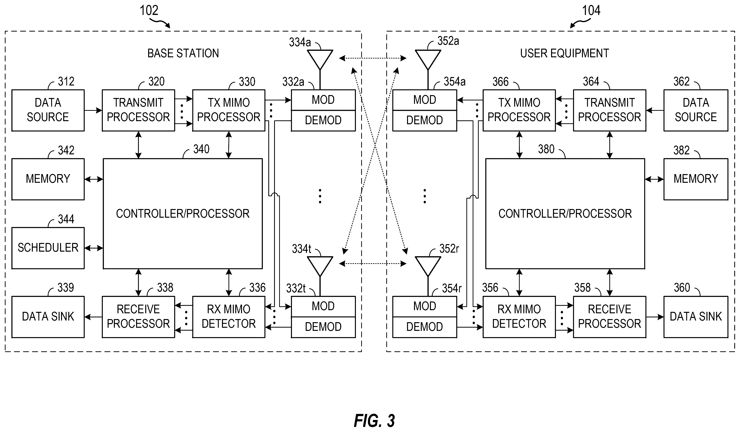 Patent US12588073 Figure 3 – Physical random access channel enhancement for inter-cell multiple transmission and reception point