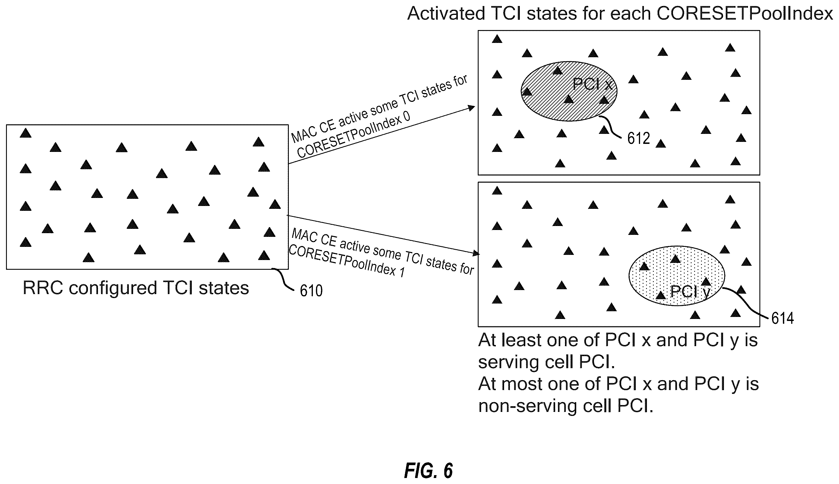 Patent US12588073 Figure 6 – Physical random access channel enhancement for inter-cell multiple transmission and reception point