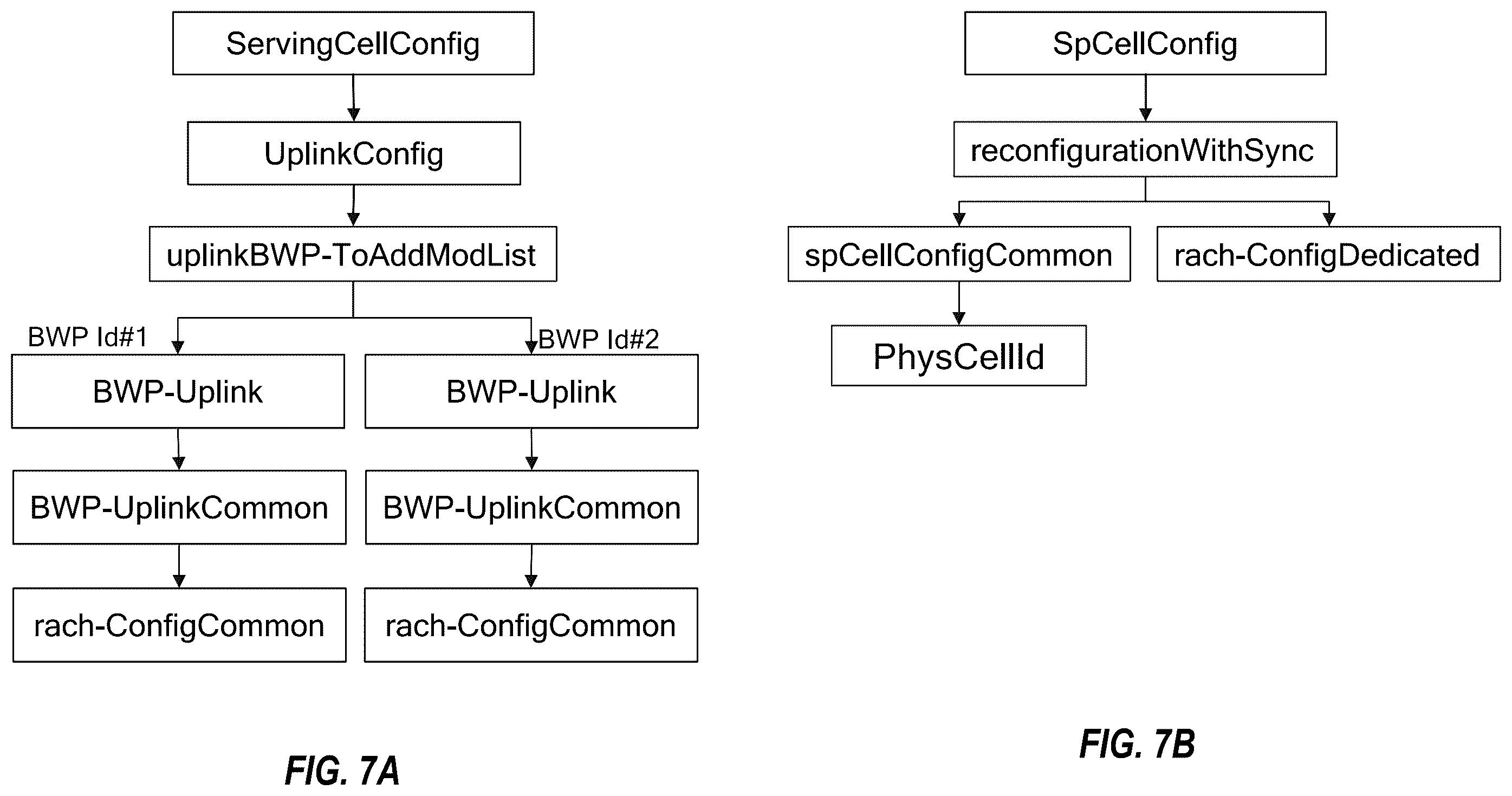 Patent US12588073 Figure 7 – Physical random access channel enhancement for inter-cell multiple transmission and reception point